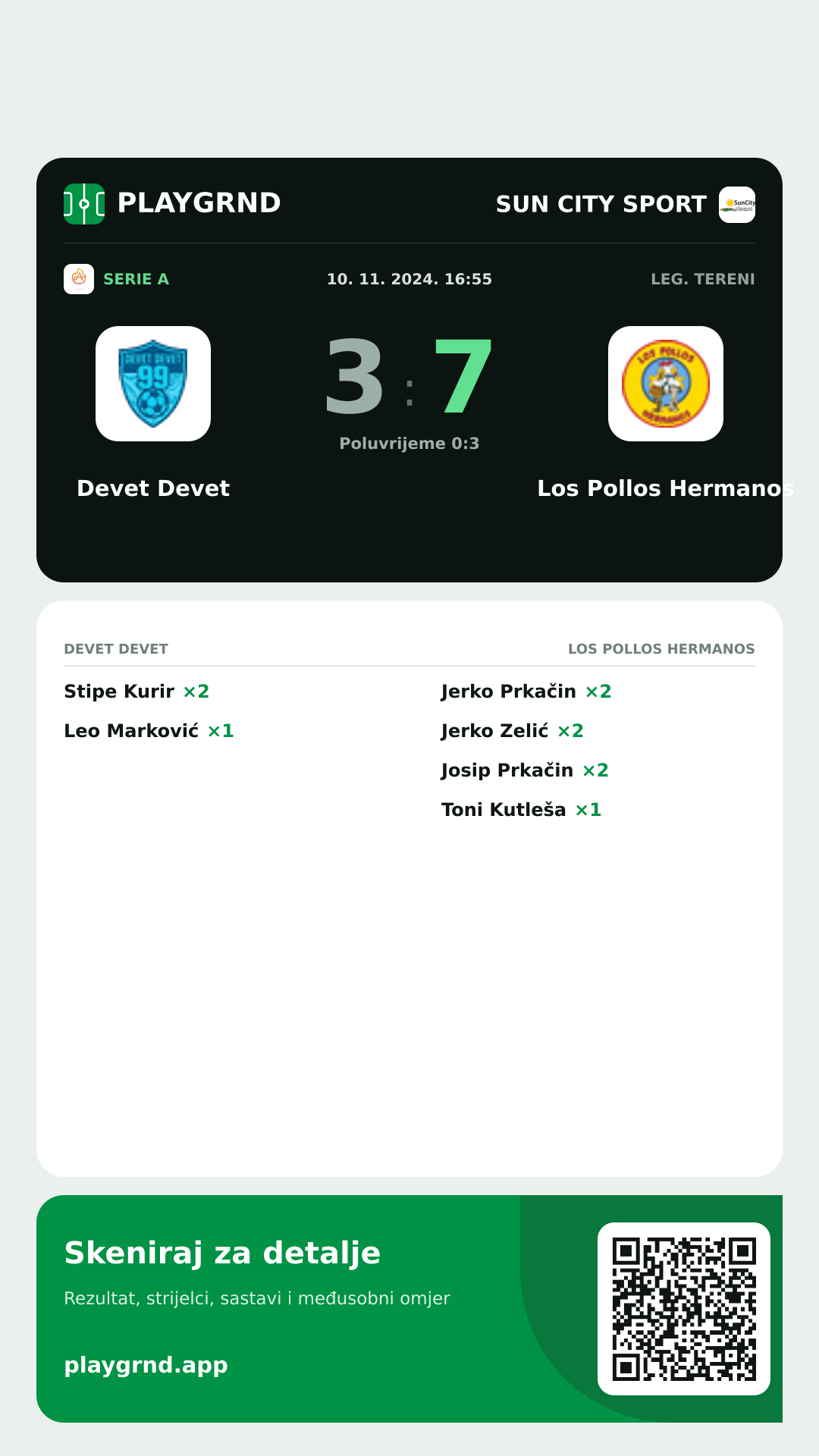 Story slika: Devet Devet 3:7 Los Pollos Hermanos