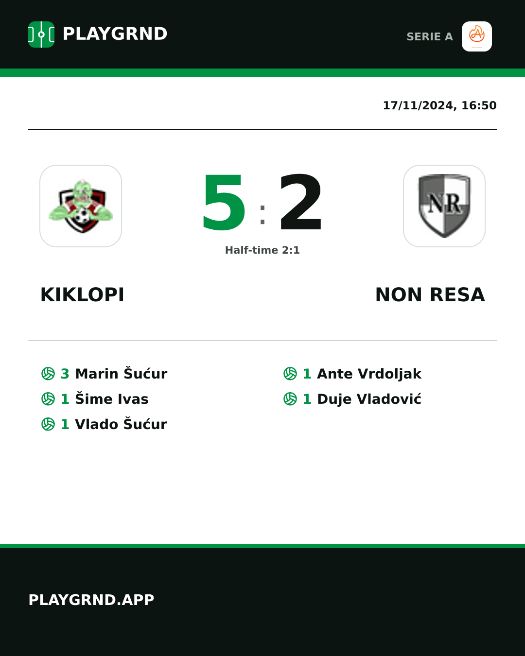 Instagram artwork: Kiklopi 5:2 Non Resa