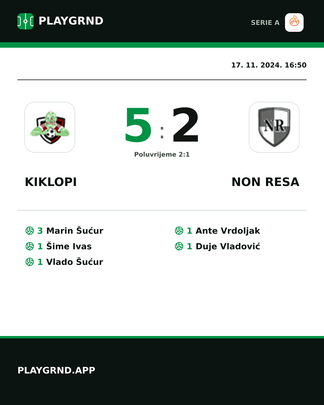 Instagram slika: Kiklopi 5:2 Non Resa