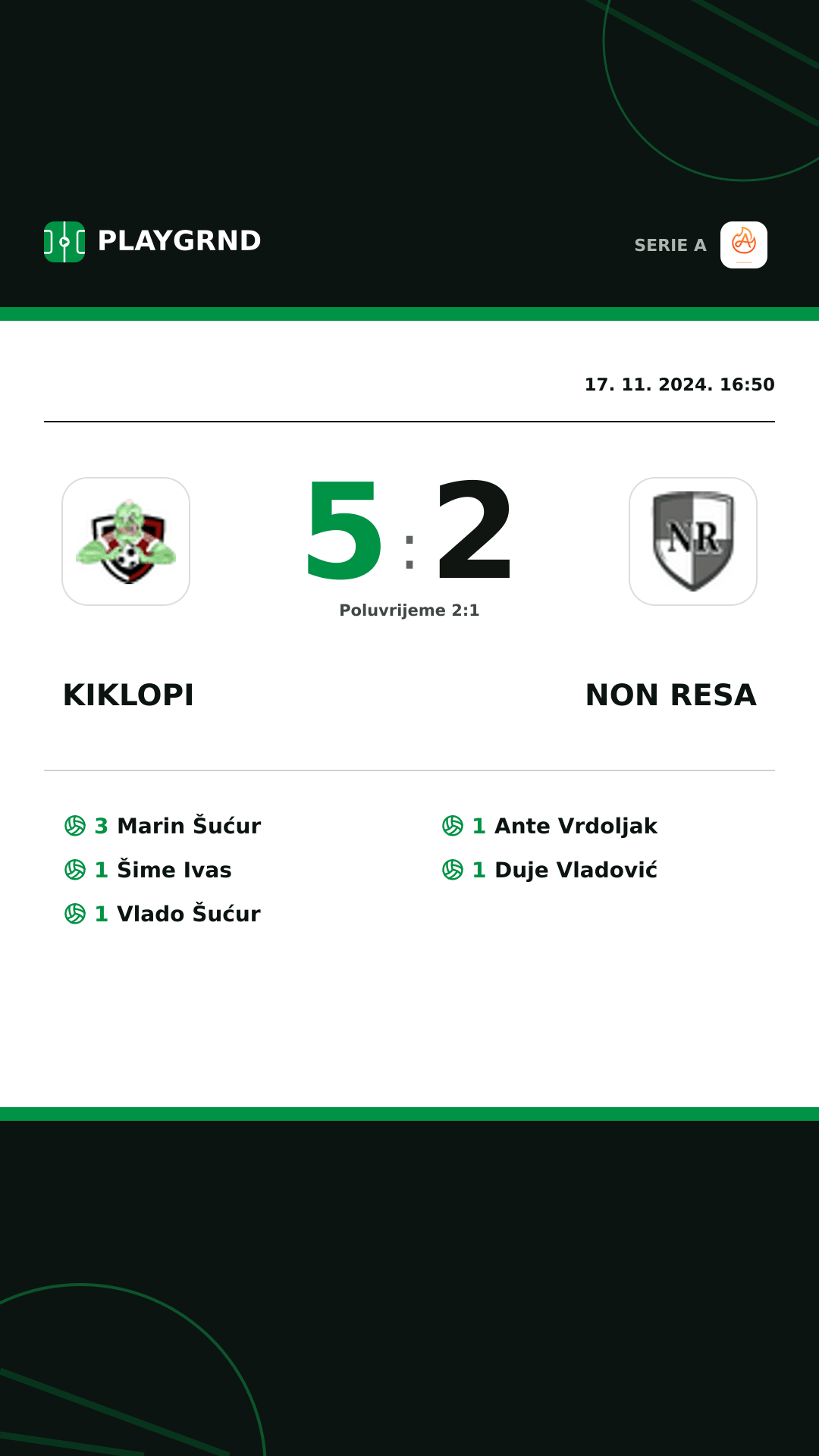 Instagram slika: Kiklopi 5:2 Non Resa
