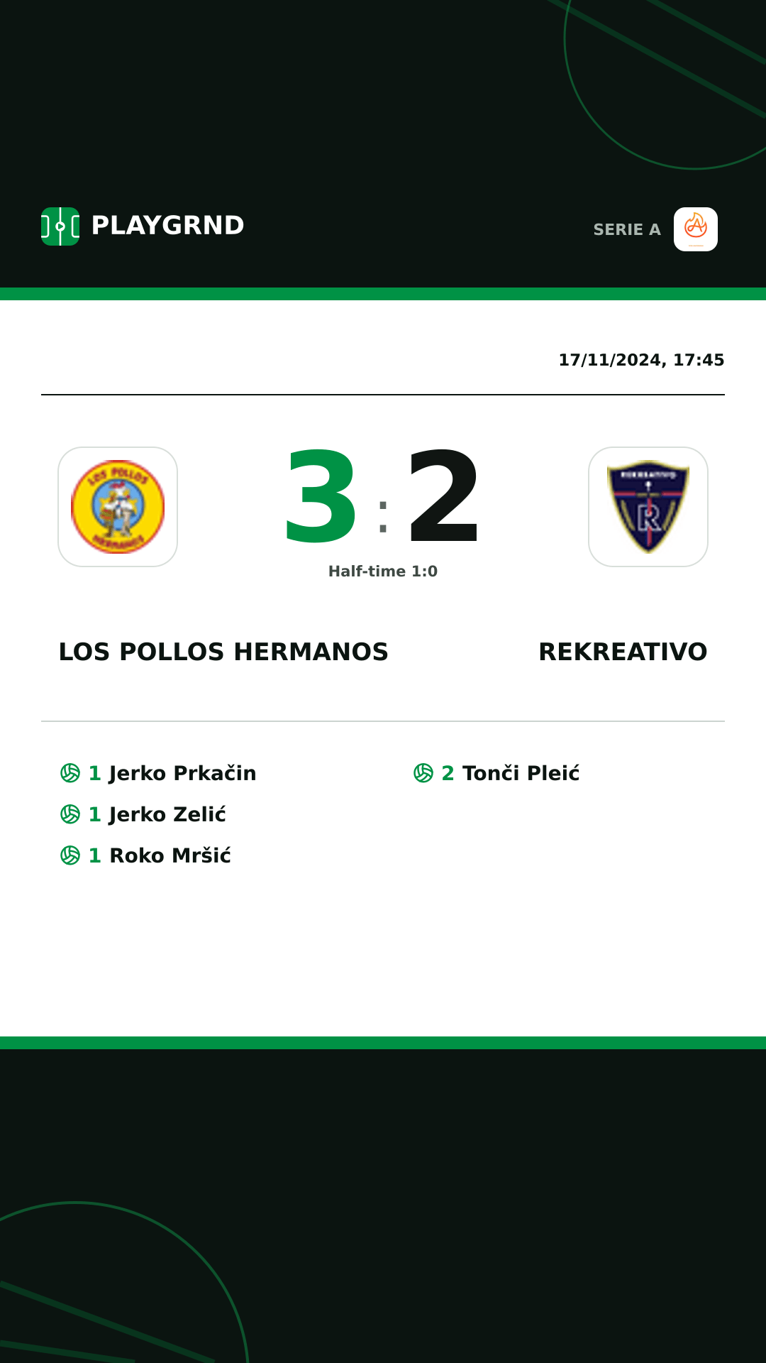 Instagram artwork: Los Pollos Hermanos 3:2 Rekreativo