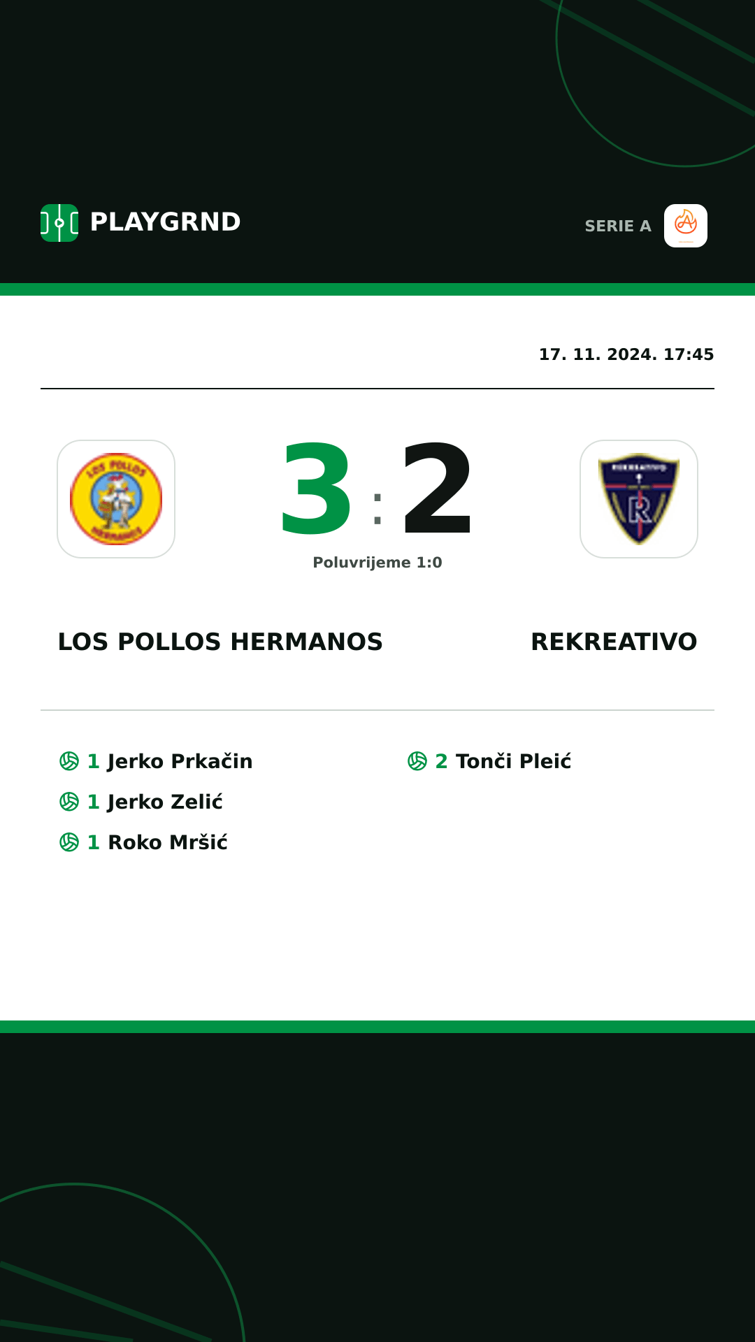 Instagram slika: Los Pollos Hermanos 3:2 Rekreativo