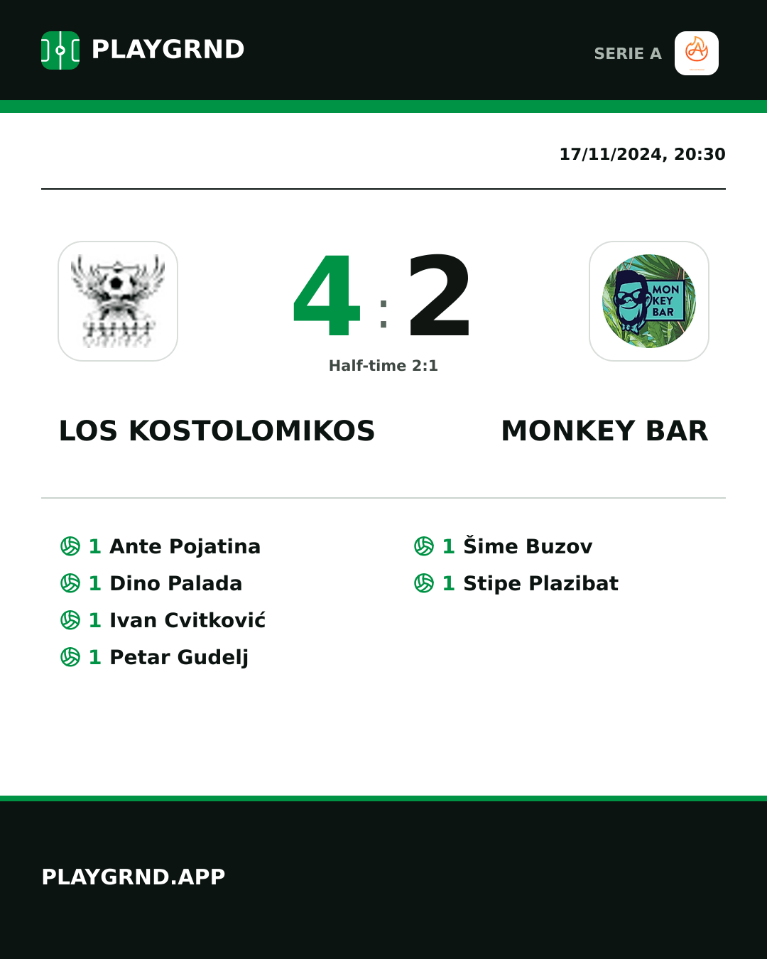 Instagram artwork: Los Kostolomikos 4:2 Monkey Bar