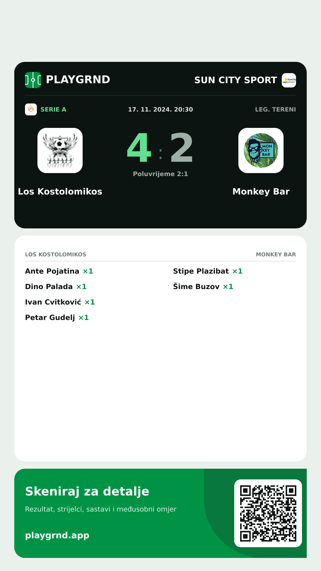 Story slika: Los Kostolomikos 4:2 Monkey Bar