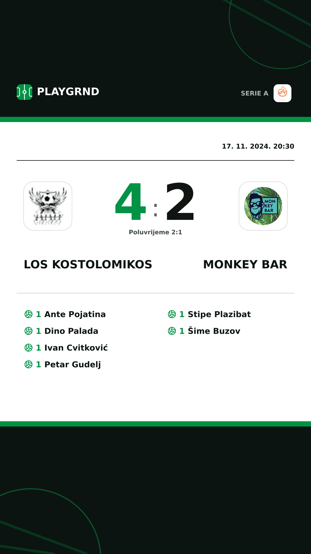 Instagram slika: Los Kostolomikos 4:2 Monkey Bar