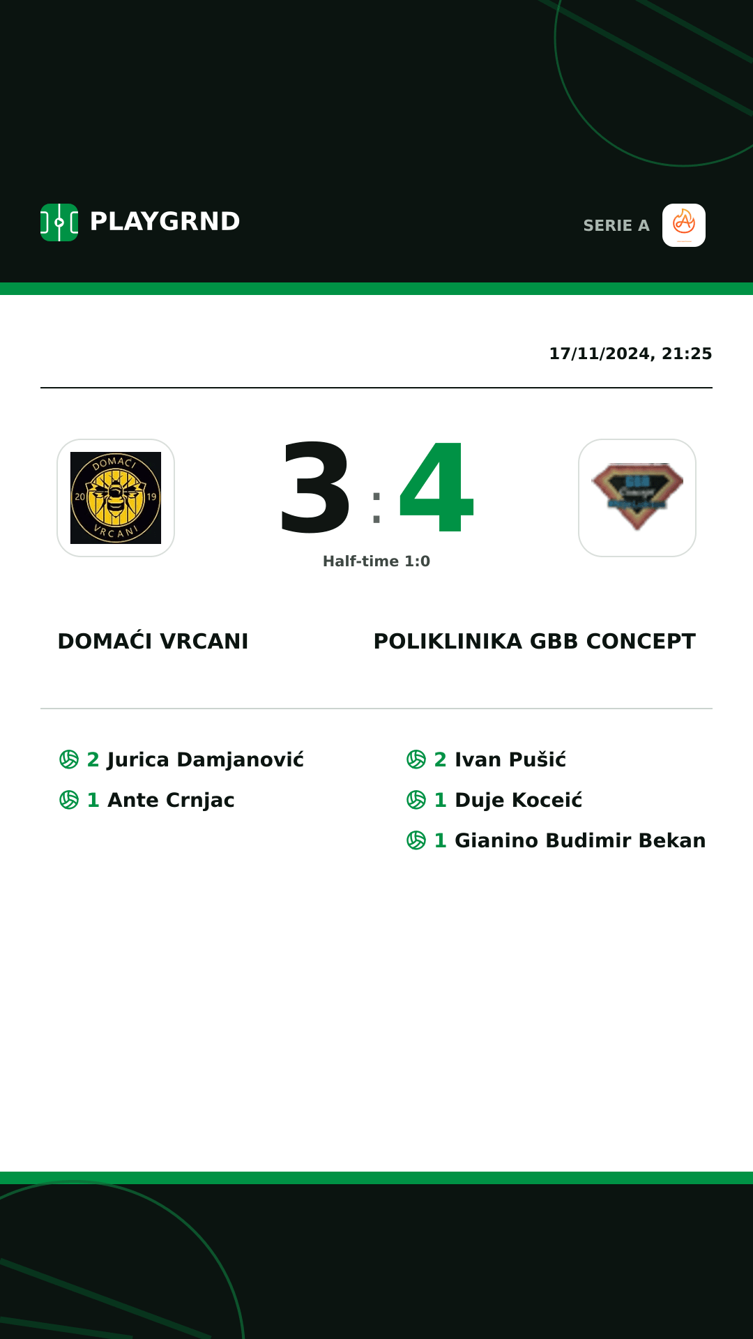 Instagram artwork: Domaći Vrcani 3:4 Poliklinika GBB Concept