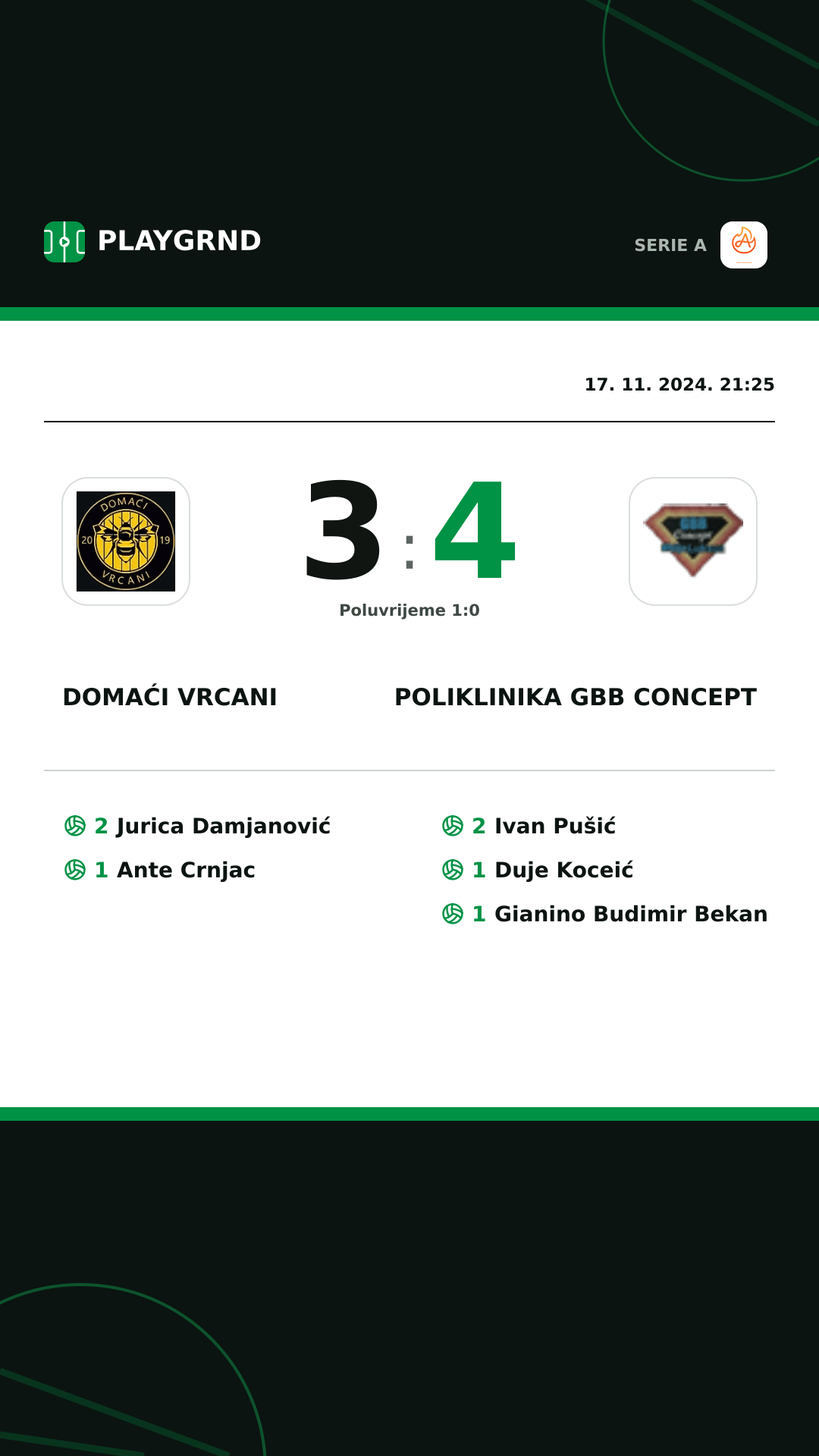 Instagram slika: Domaći Vrcani 3:4 Poliklinika Gbb Concept