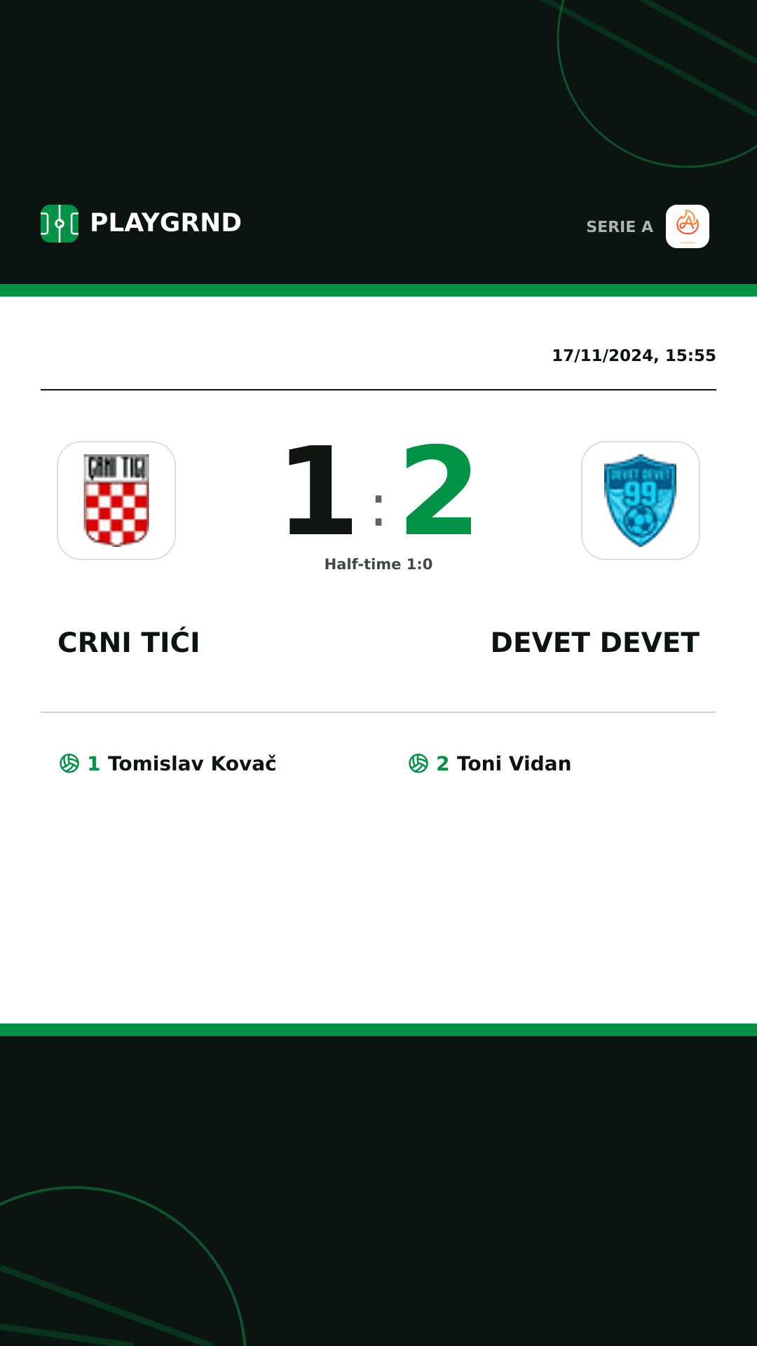 Instagram artwork: Crni Tići 1:2 Devet Devet