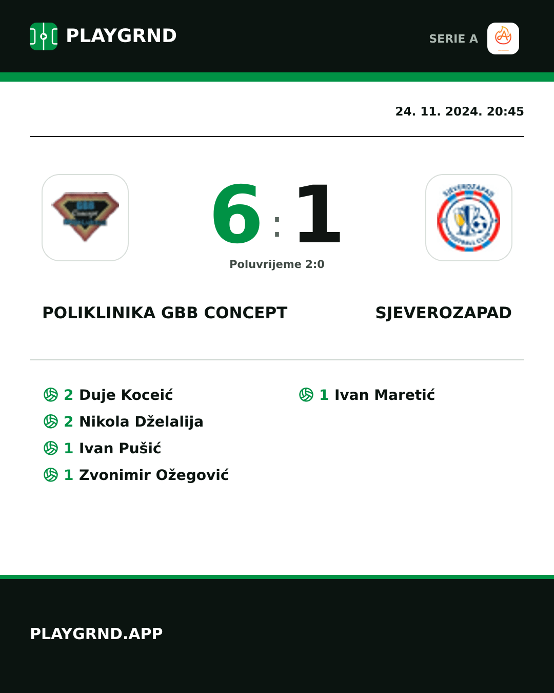 Instagram slika: Poliklinika Gbb Concept 6:1 Sjeverozapad