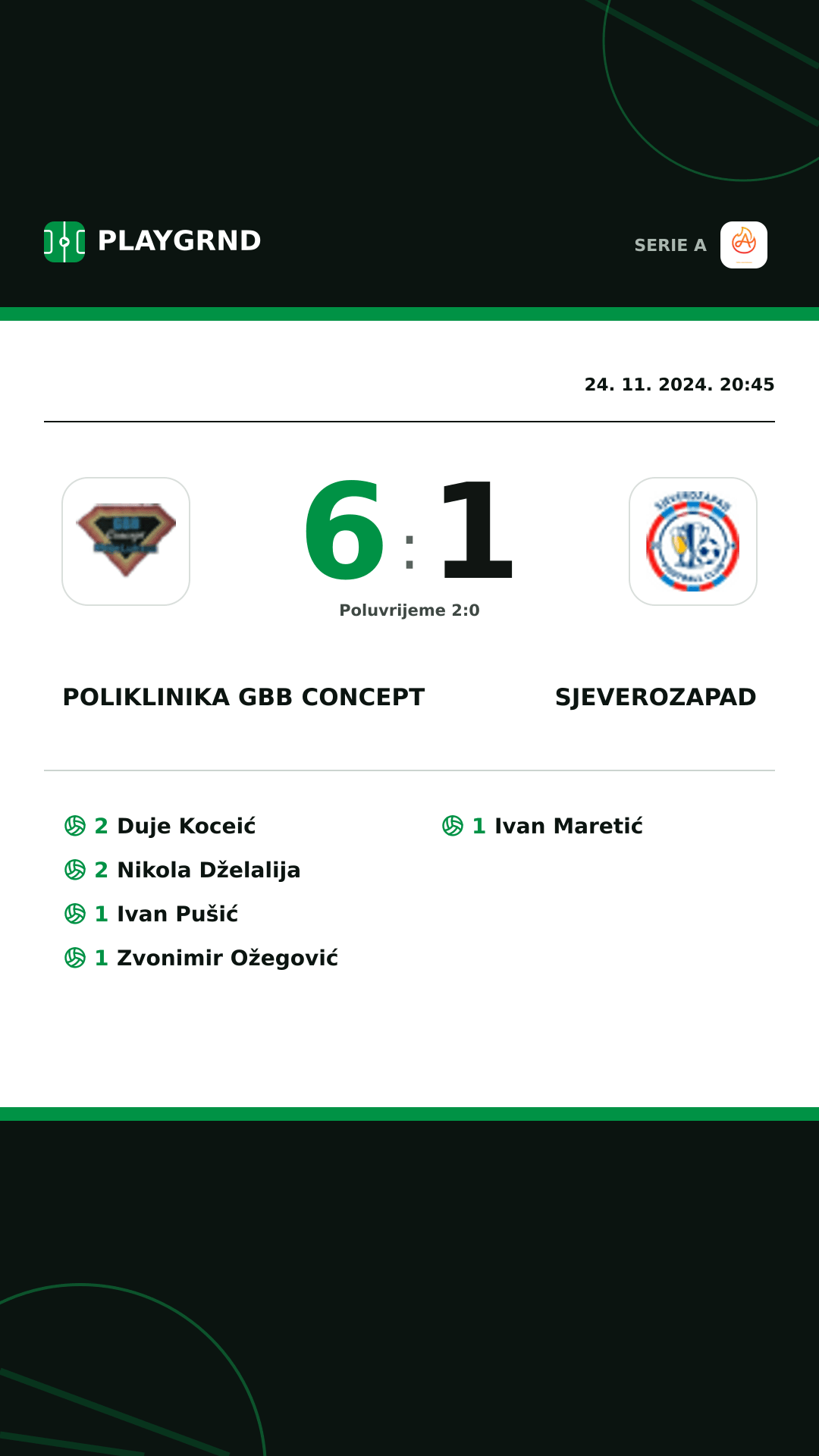 Instagram slika: Poliklinika Gbb Concept 6:1 Sjeverozapad
