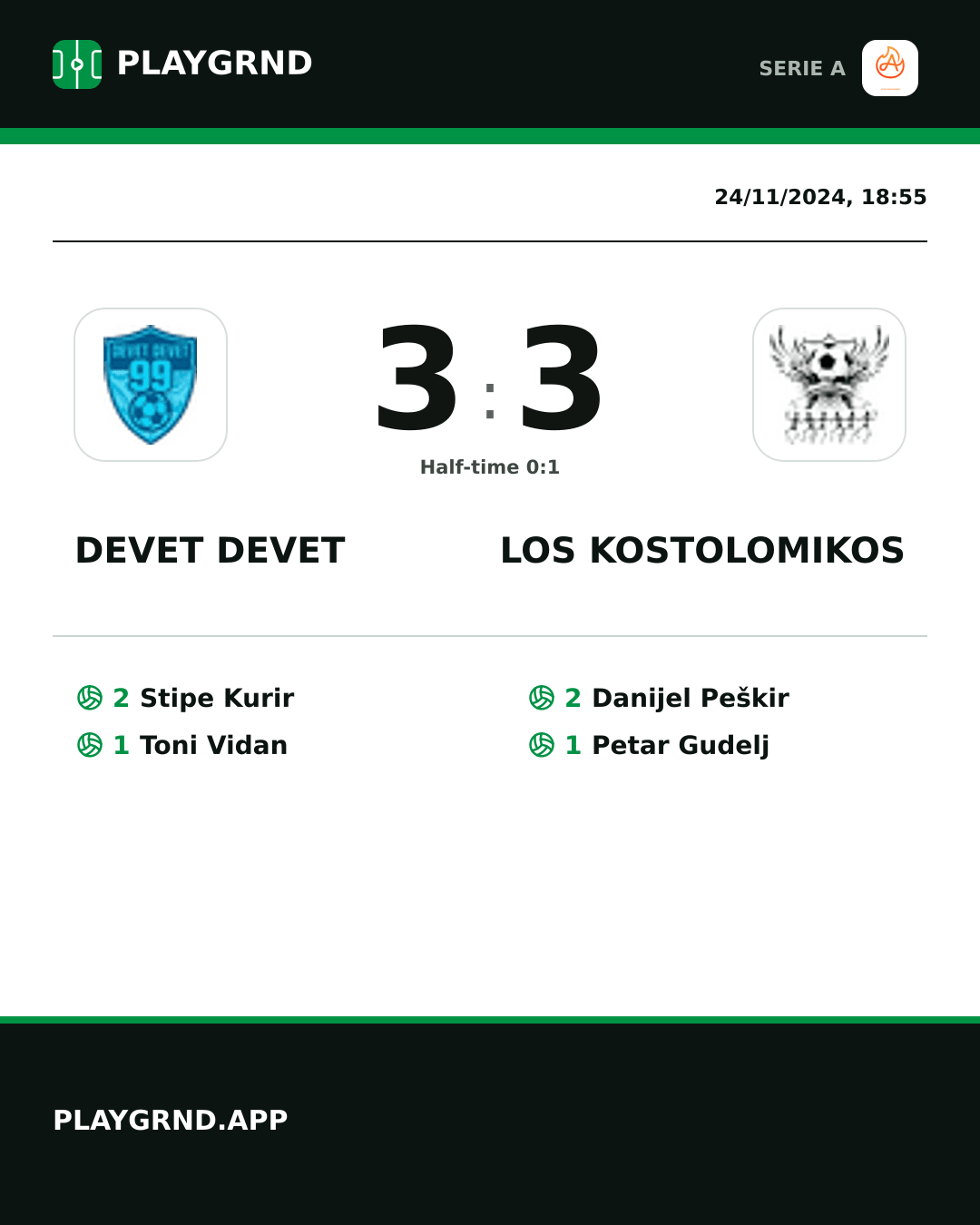 Instagram artwork: Devet Devet 3:3 Los Kostolomikos