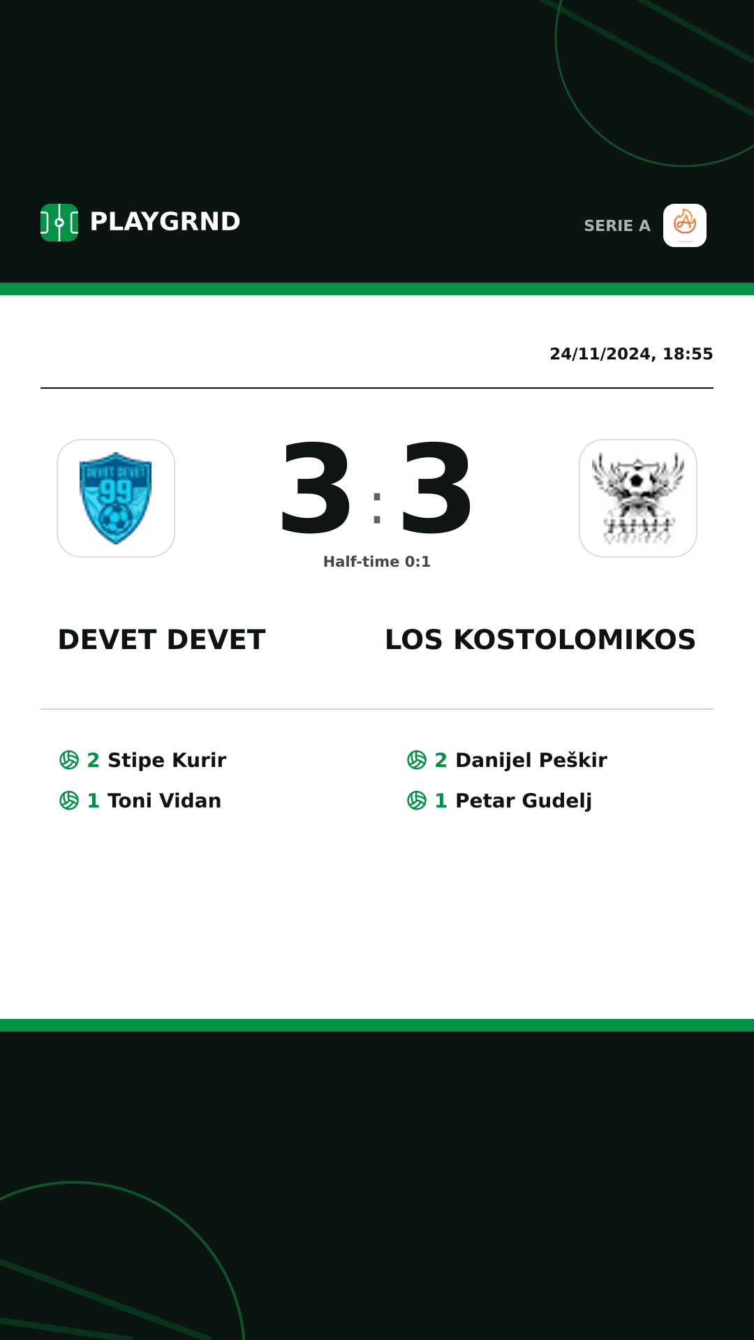 Instagram artwork: Devet Devet 3:3 Los Kostolomikos