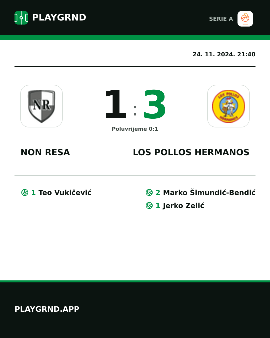 Instagram slika: Non Resa 1:3 Los Pollos Hermanos