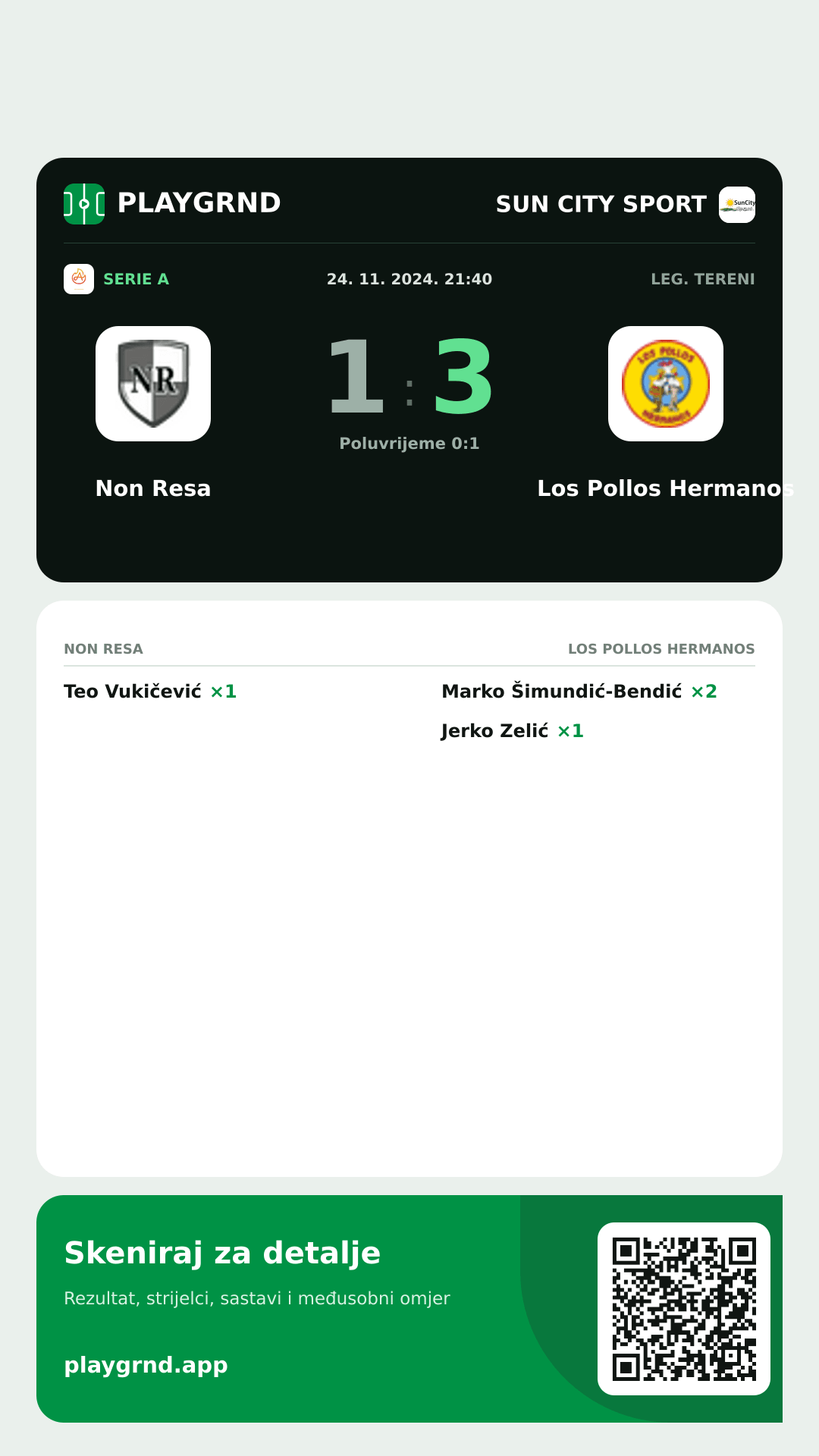 Story slika: Non Resa 1:3 Los Pollos Hermanos