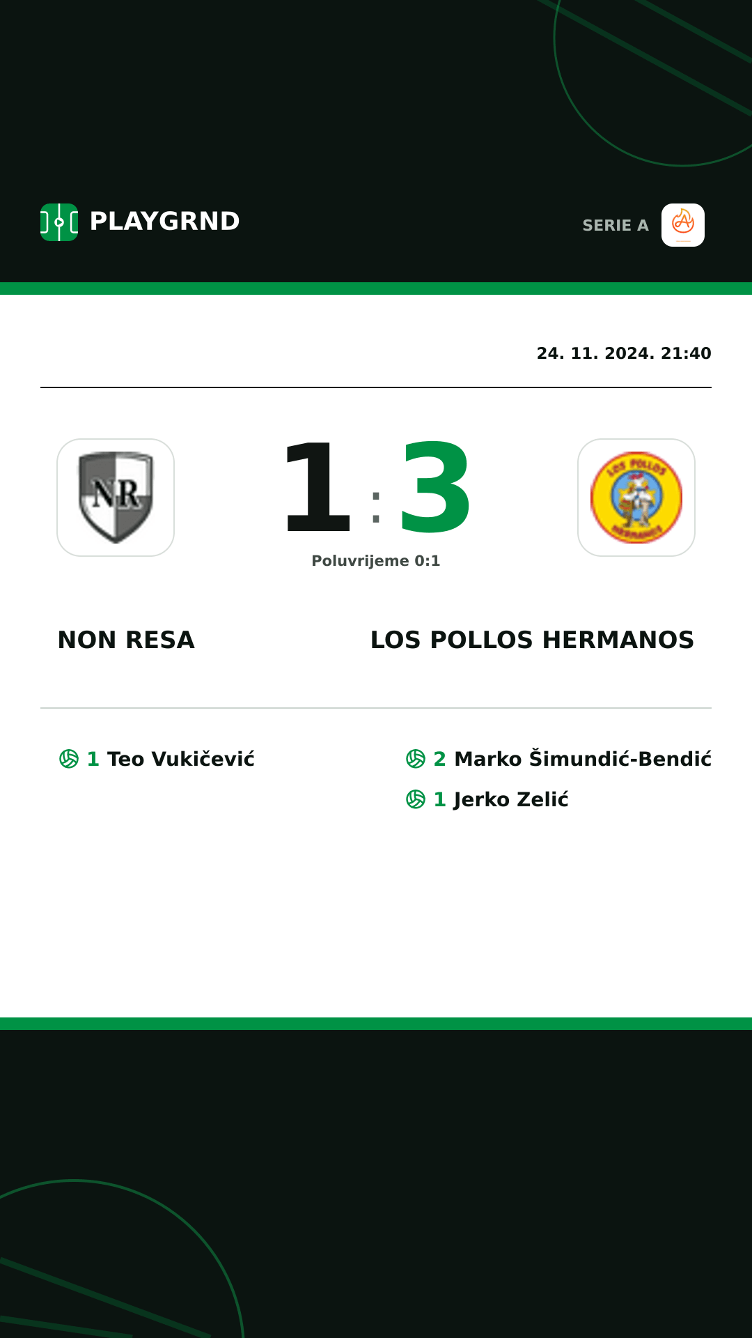 Instagram slika: Non Resa 1:3 Los Pollos Hermanos