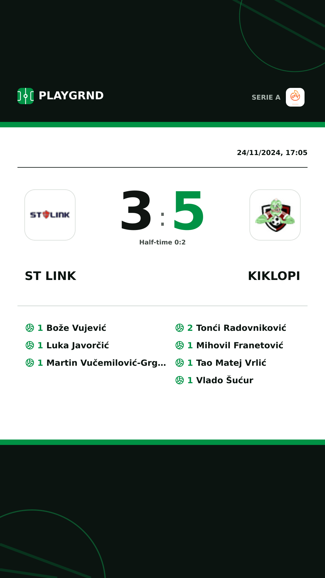 Instagram artwork: ST Link 3:5 Kiklopi