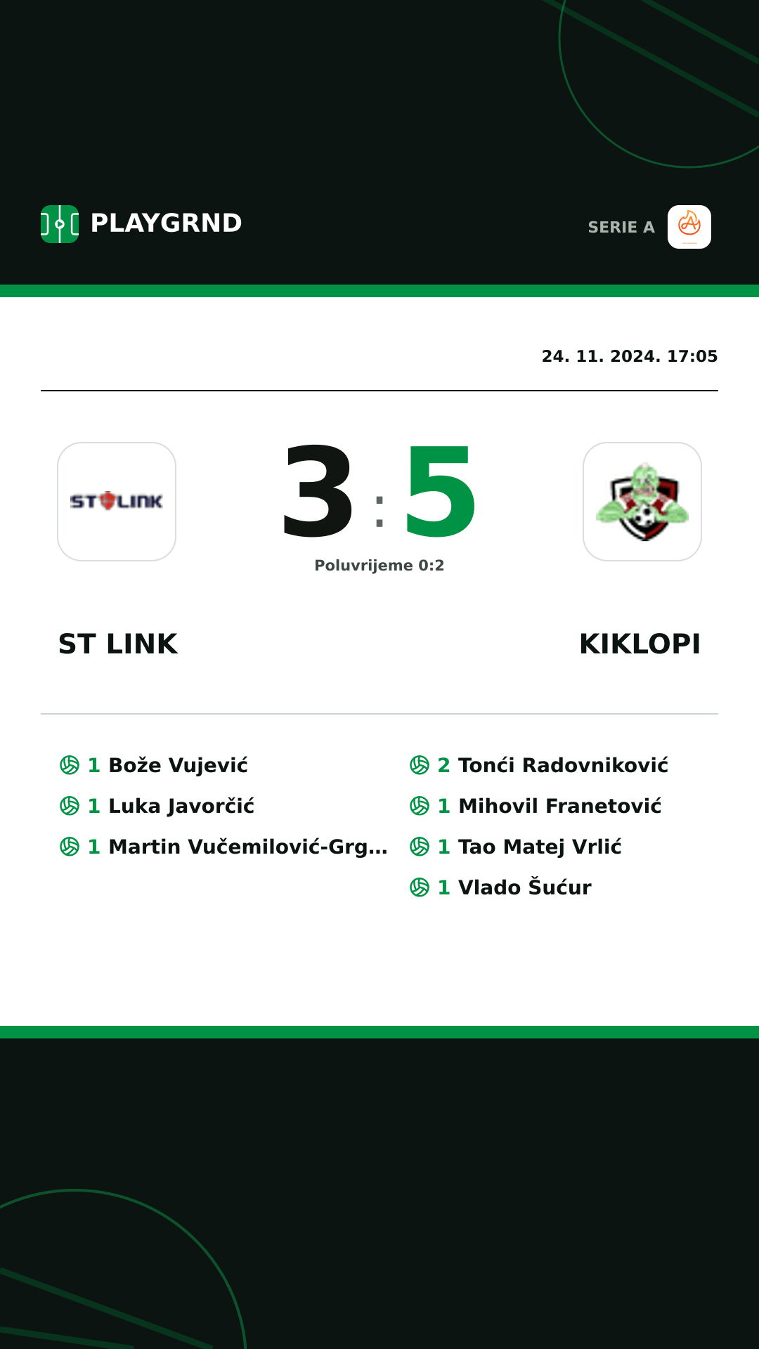 Instagram slika: ST Link 3:5 Kiklopi