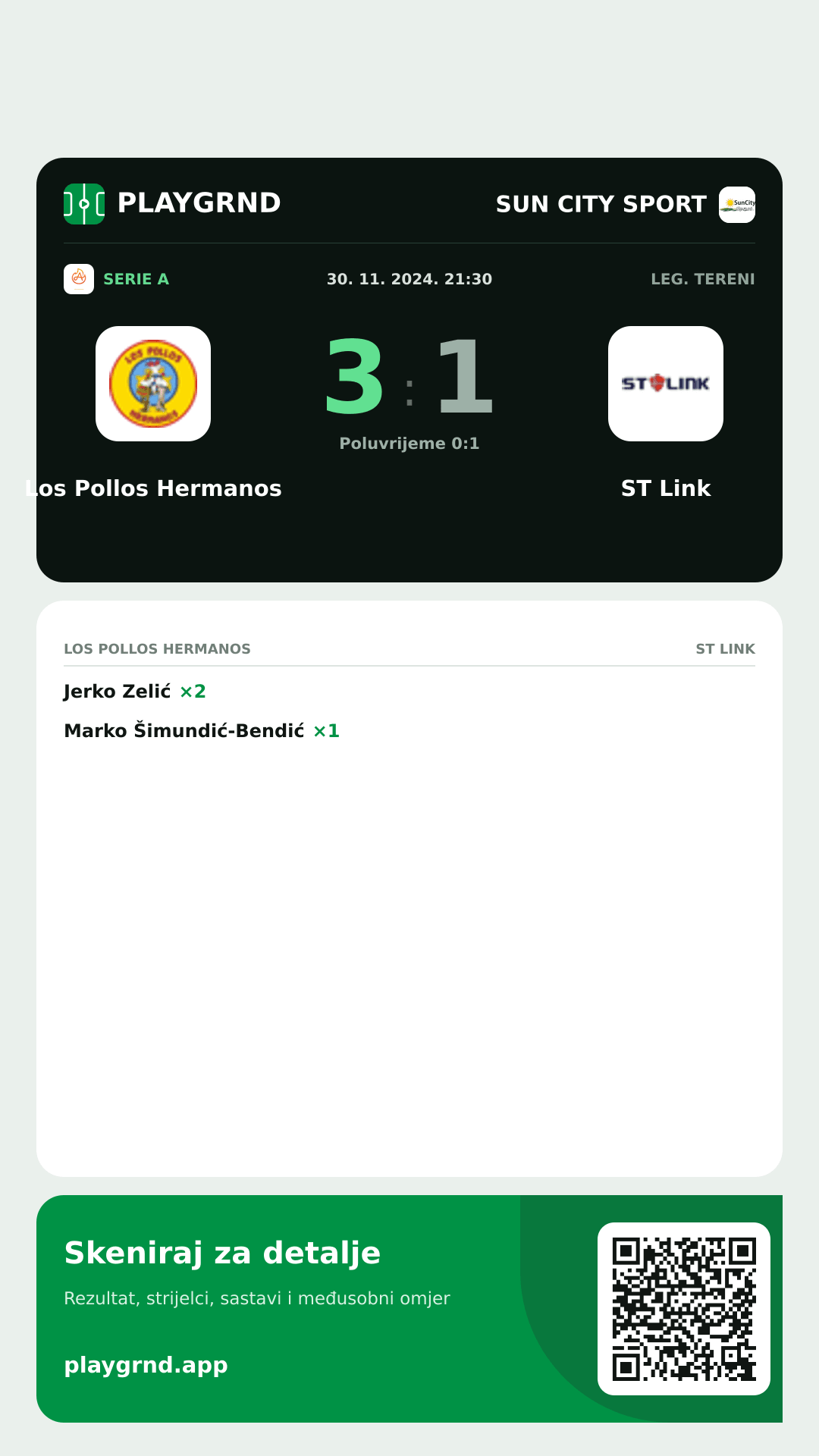 Story slika: Los Pollos Hermanos 3:1 ST Link