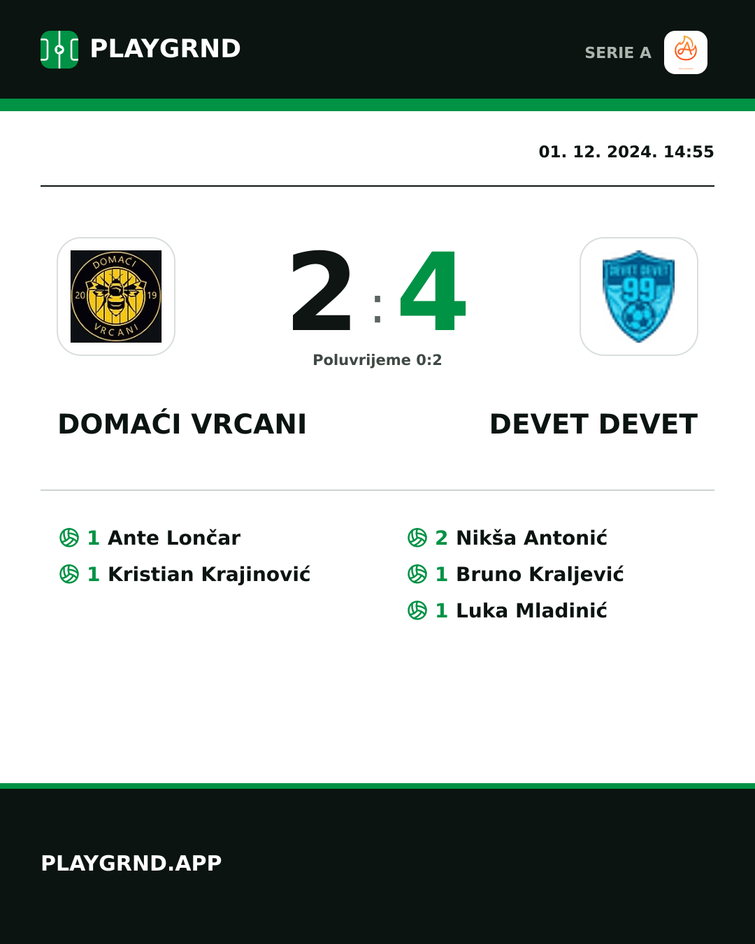 Instagram slika: Domaći Vrcani 2:4 Devet Devet