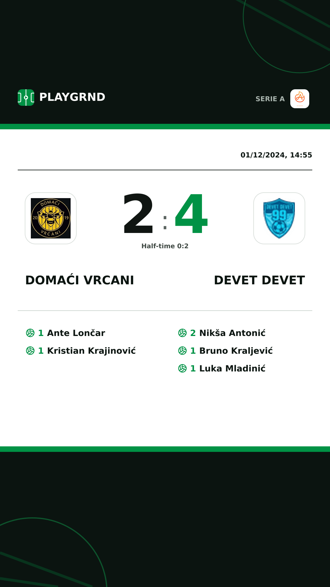 Instagram artwork: Domaći Vrcani 2:4 Devet Devet