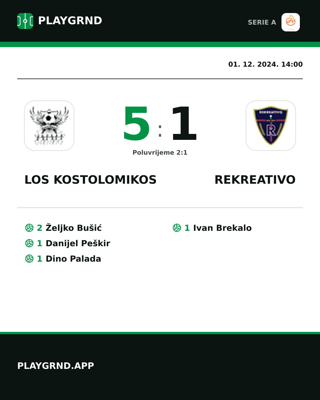Instagram slika: Los Kostolomikos 5:1 Rekreativo