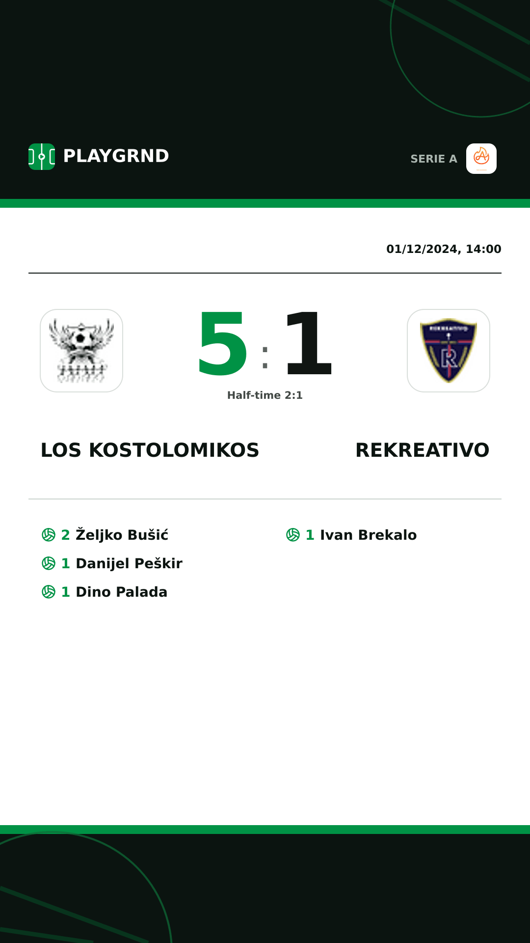Instagram artwork: Los Kostolomikos 5:1 Rekreativo