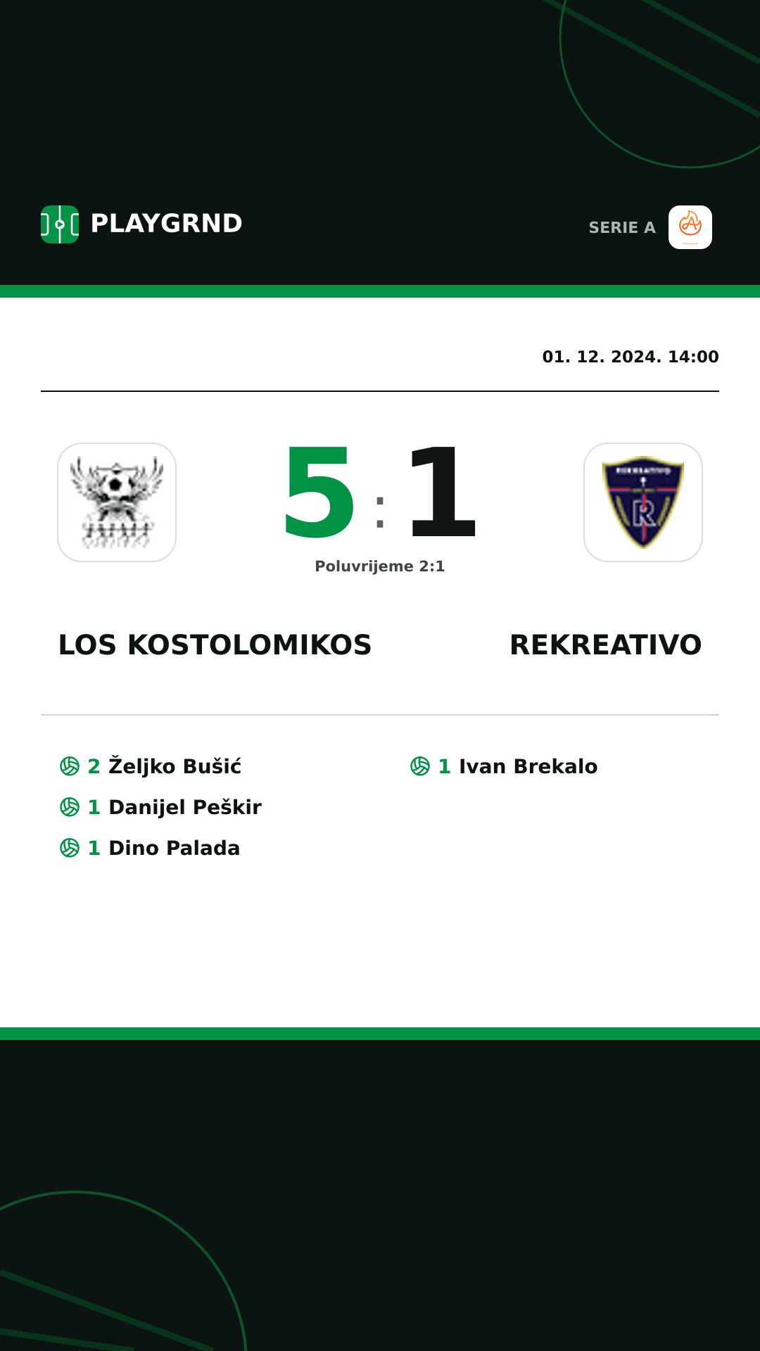 Instagram slika: Los Kostolomikos 5:1 Rekreativo