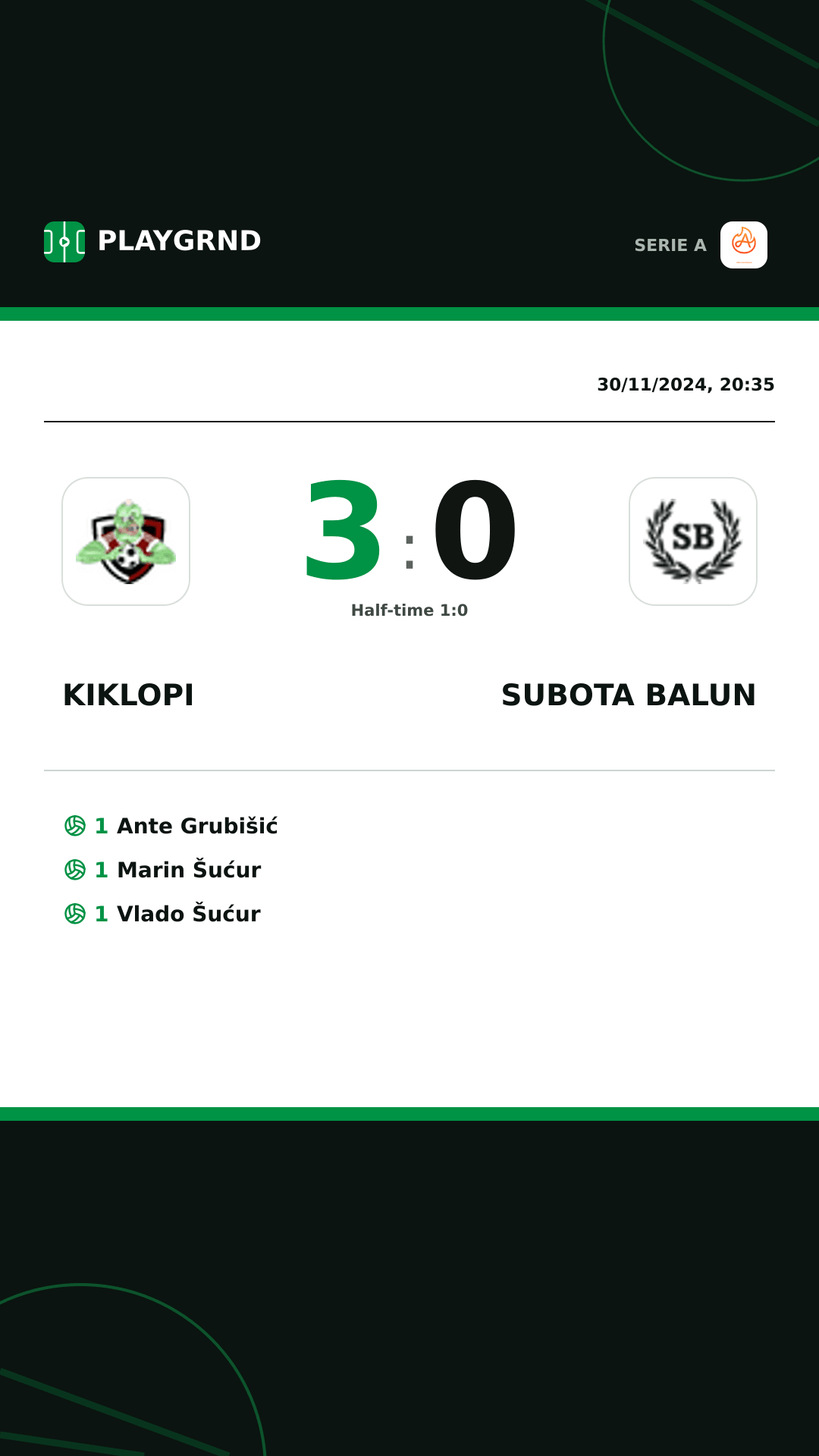 Instagram artwork: Kiklopi 3:0 Subota Balun