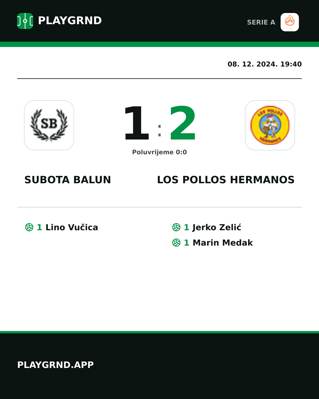 Instagram slika: Subota Balun 1:2 Los Pollos Hermanos