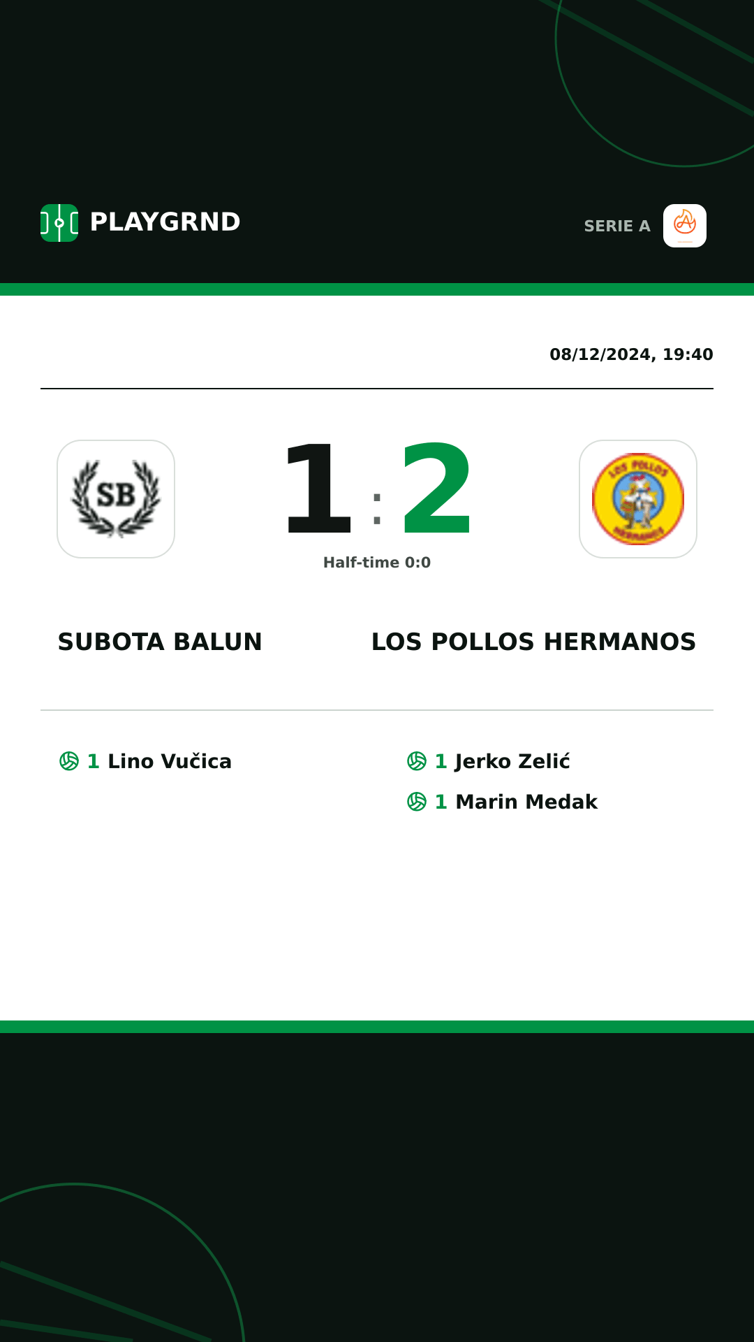 Instagram artwork: Subota Balun 1:2 Los Pollos Hermanos