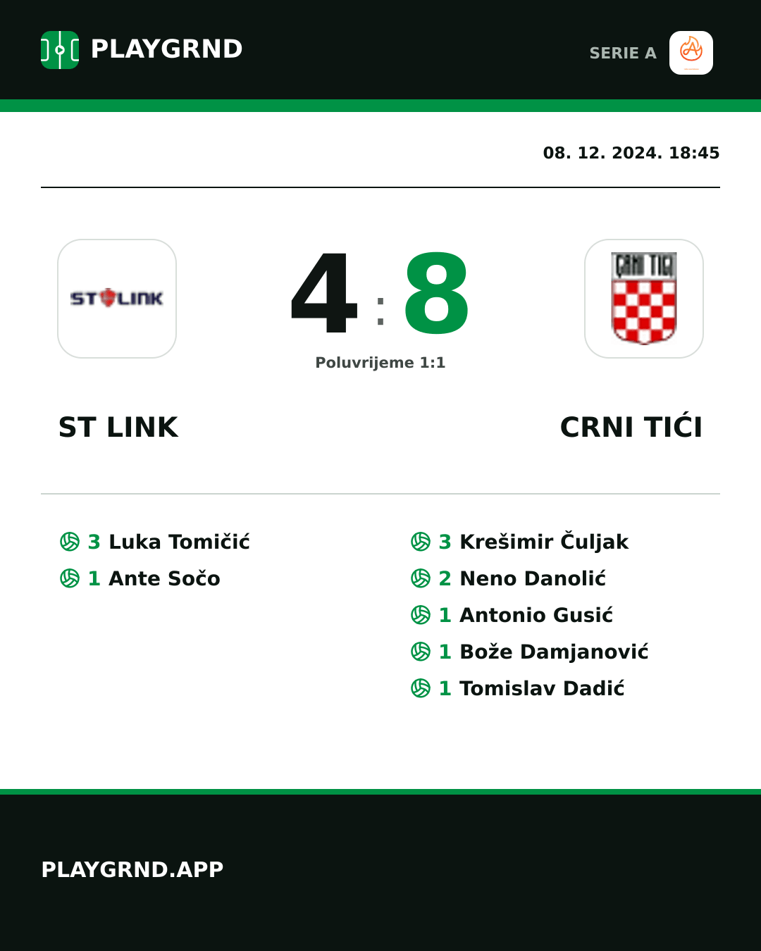 Instagram slika: ST Link 4:8 Crni Tići