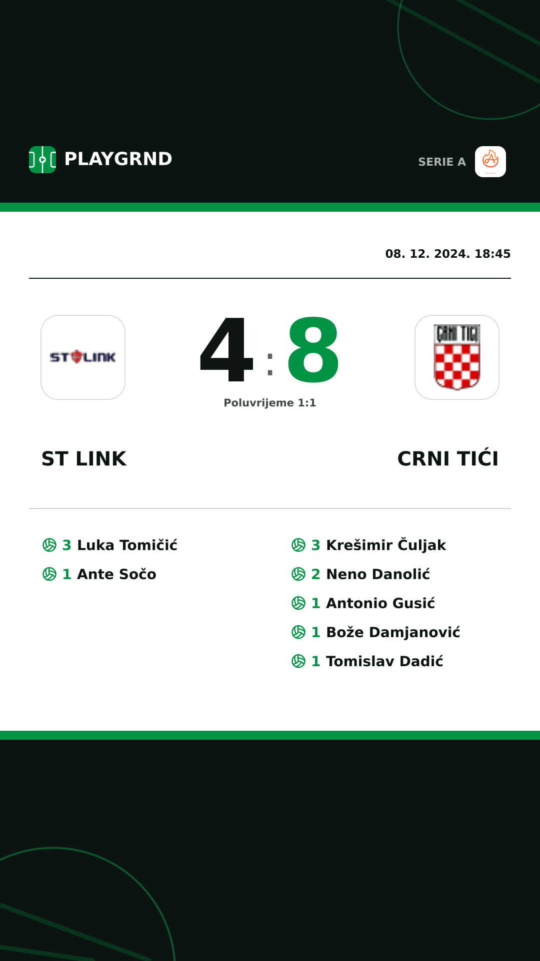 Instagram slika: ST Link 4:8 Crni Tići