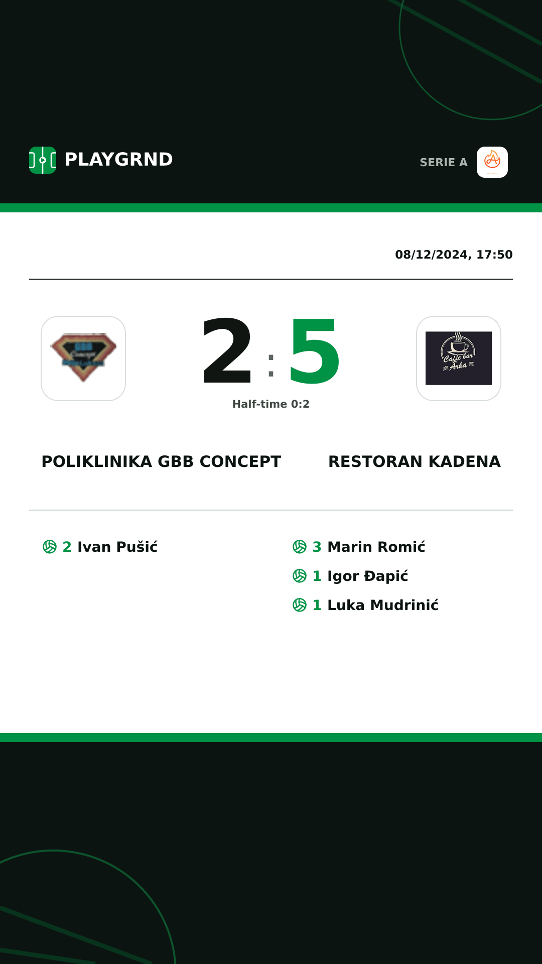 Instagram artwork: Poliklinika Gbb Concept 2:5 Restoran Kadena