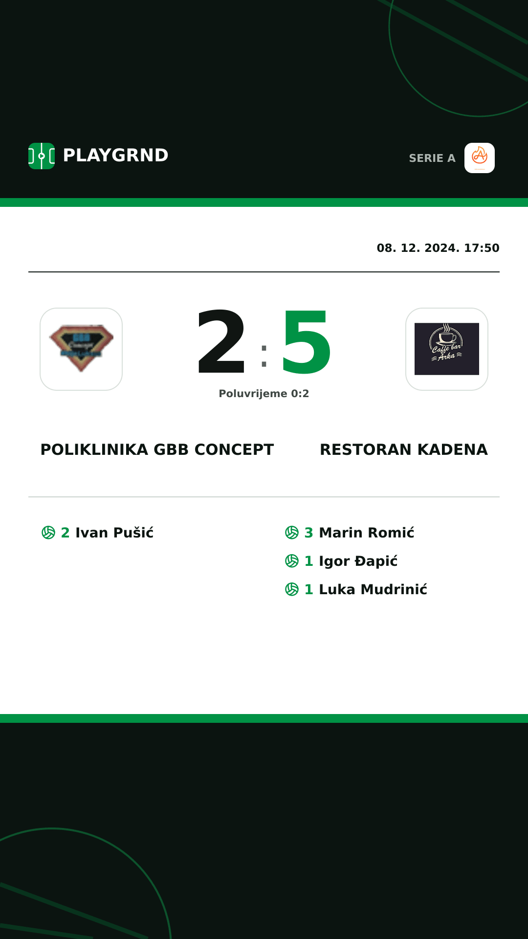 Instagram slika: Poliklinika Gbb Concept 2:5 Restoran Kadena