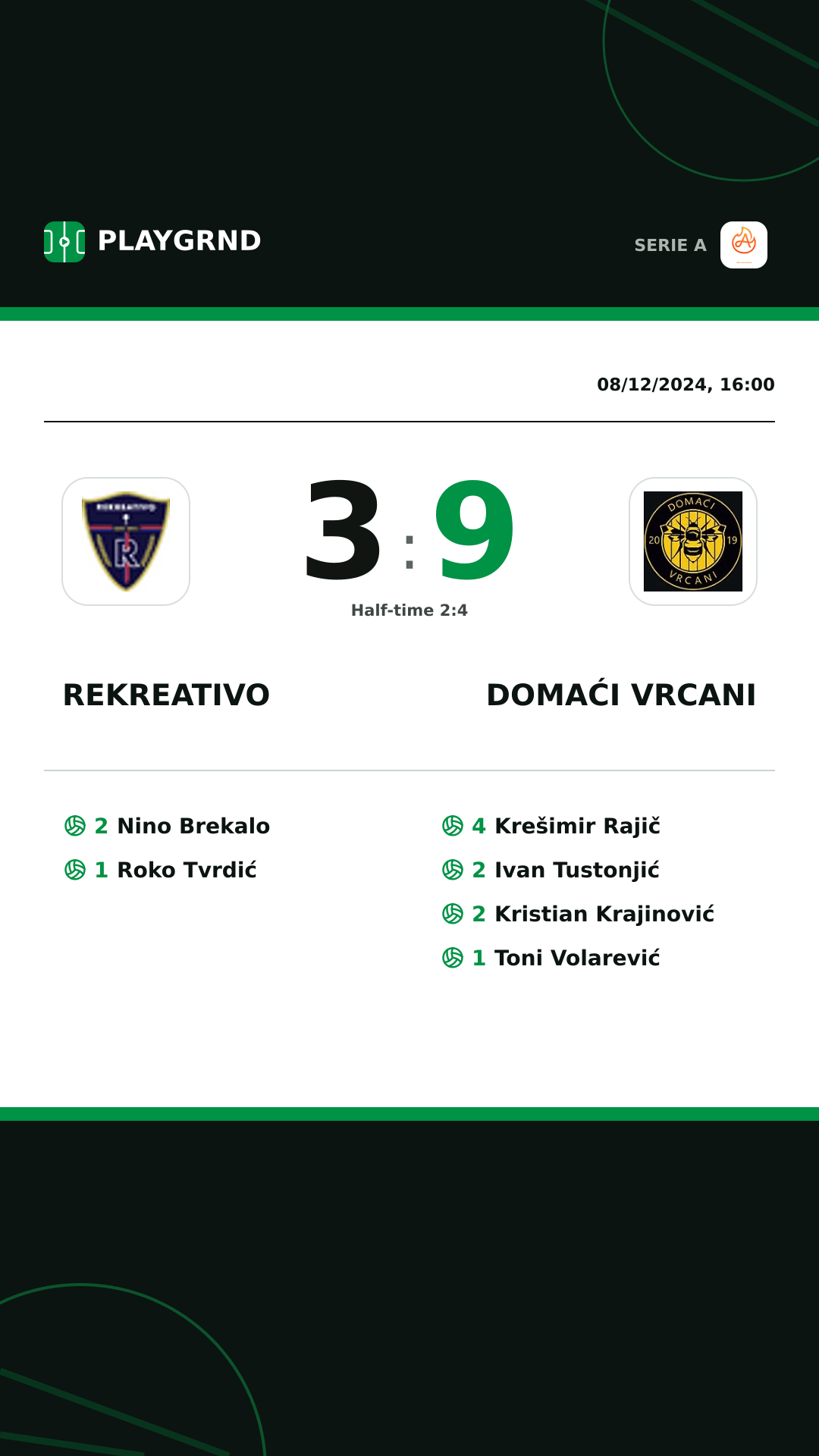 Instagram artwork: Rekreativo 3:9 Domaći Vrcani