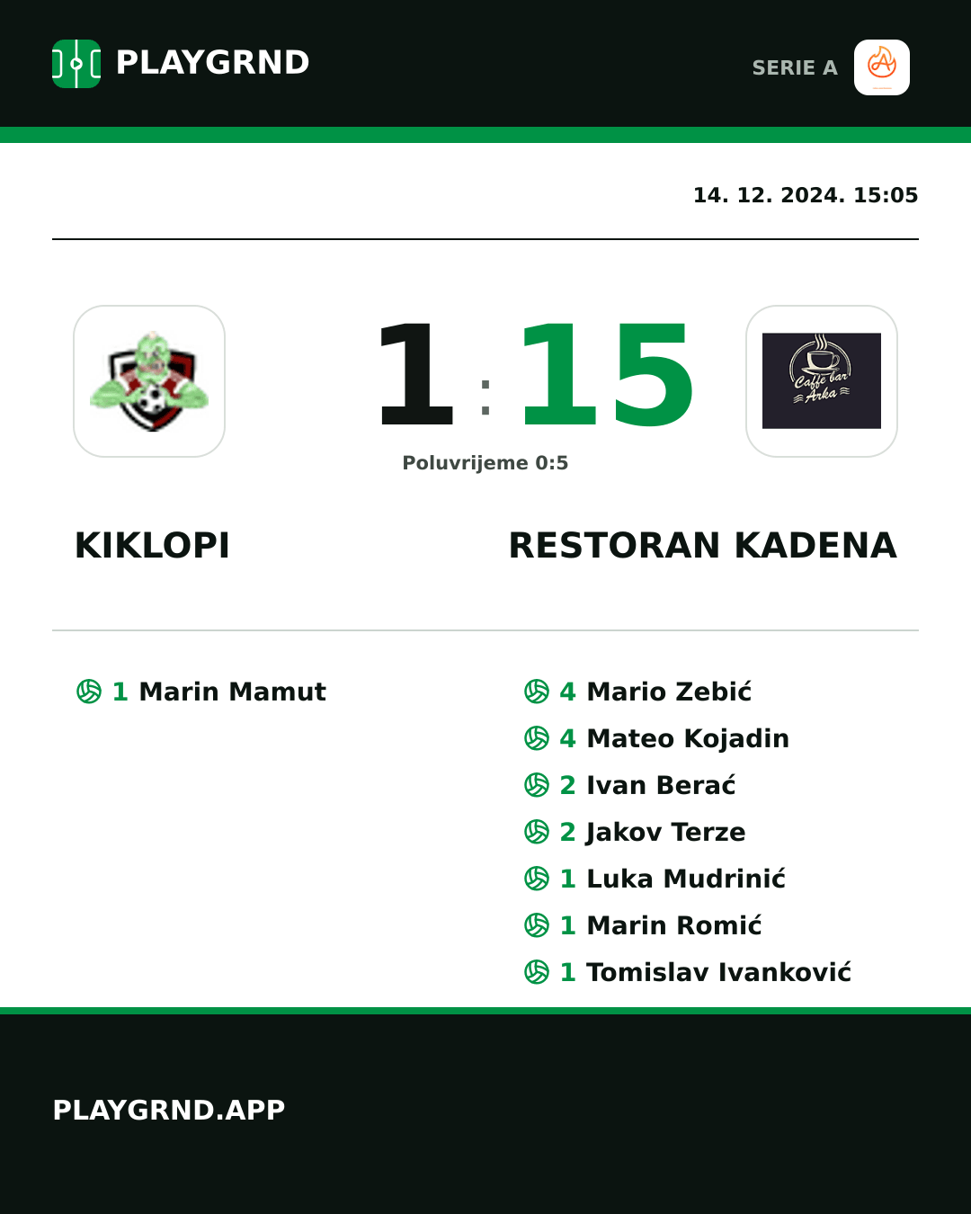 Instagram slika: Kiklopi 1:15 Restoran Kadena
