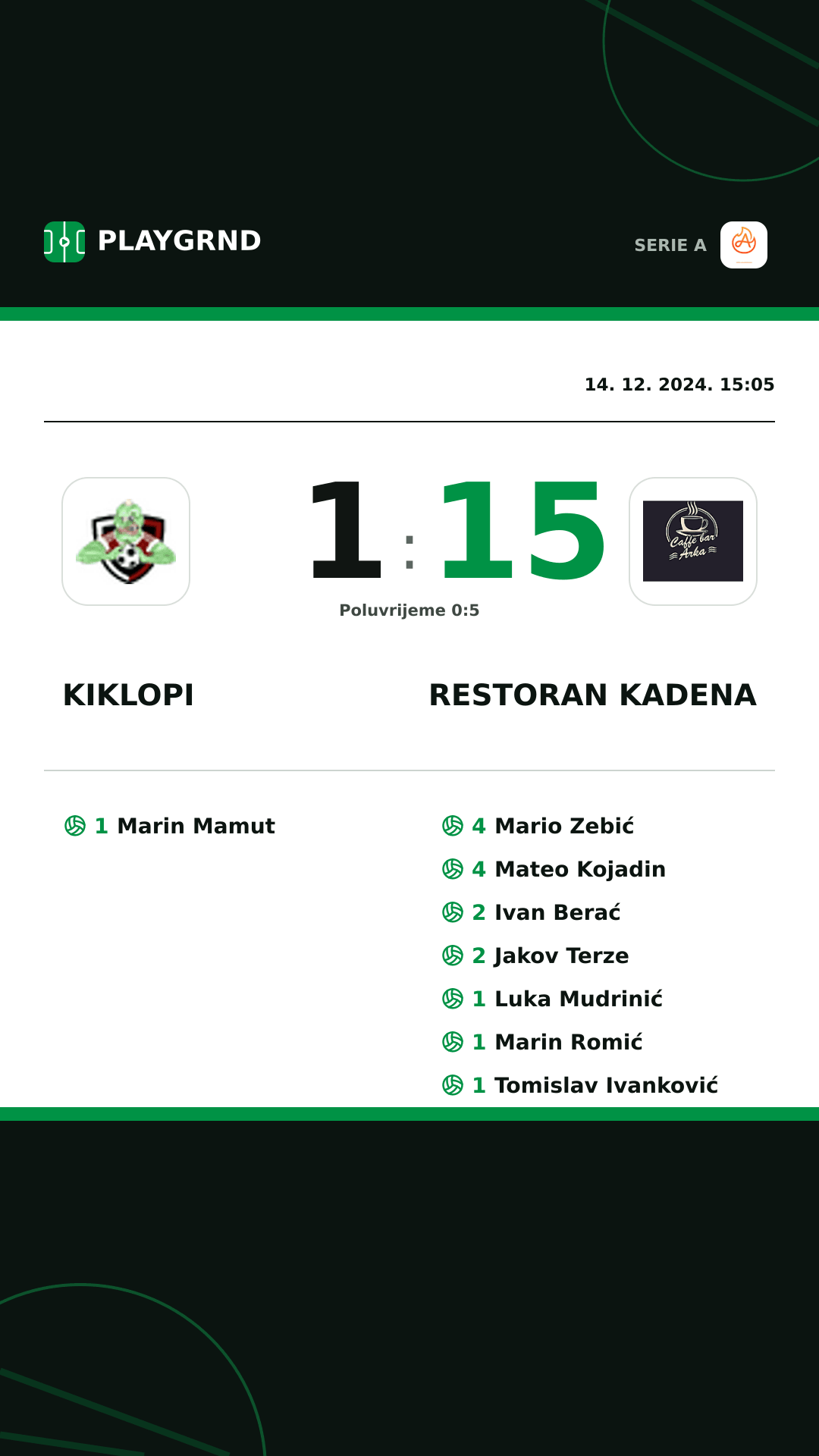 Instagram slika: Kiklopi 1:15 Restoran Kadena