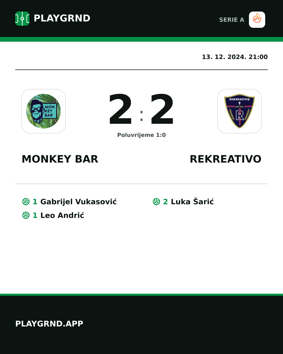 Instagram slika: Monkey Bar 2:2 Rekreativo