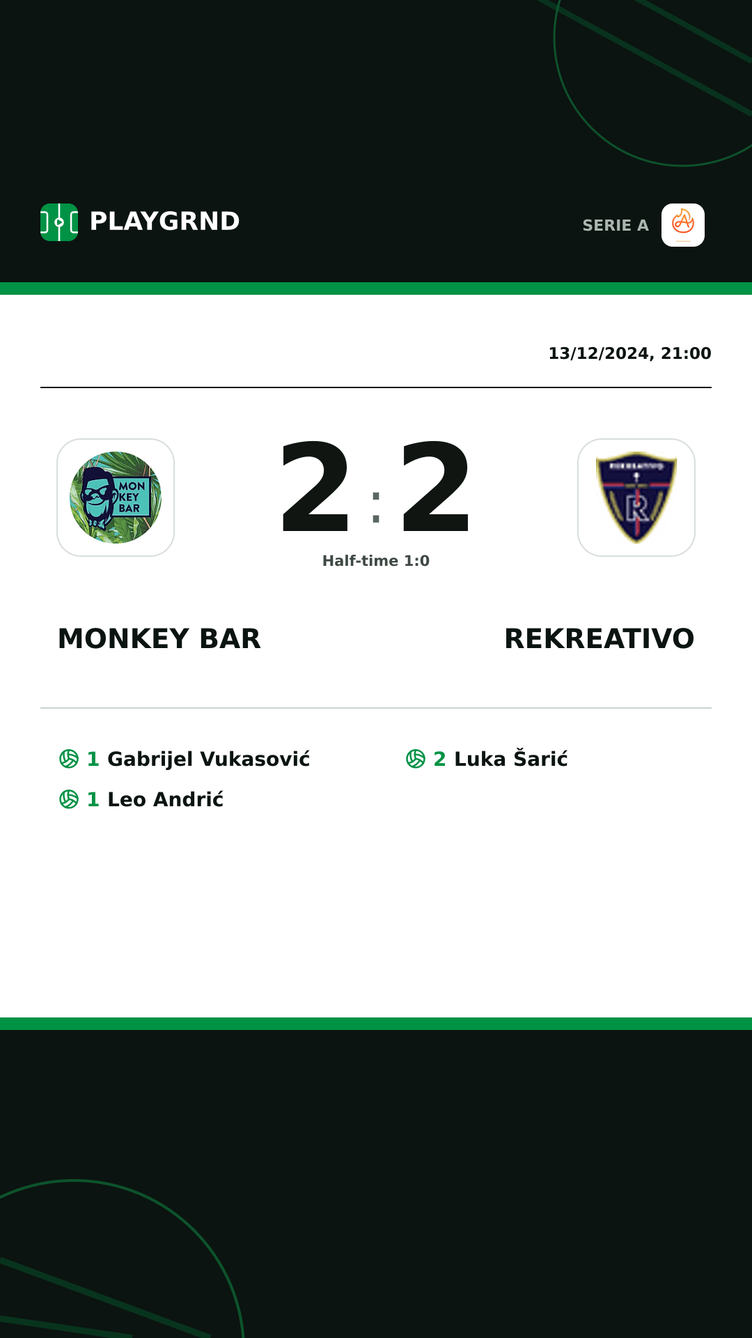 Instagram artwork: Monkey Bar 2:2 Rekreativo