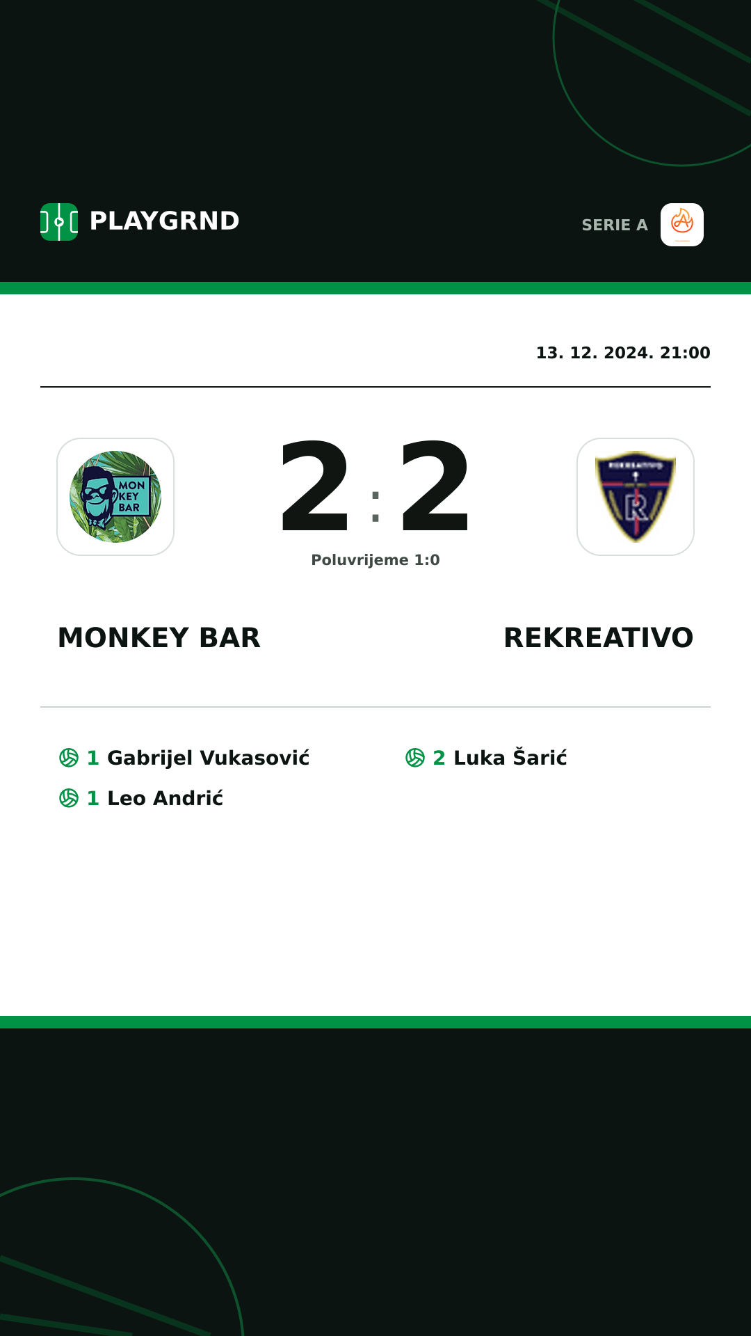 Instagram slika: Monkey Bar 2:2 Rekreativo