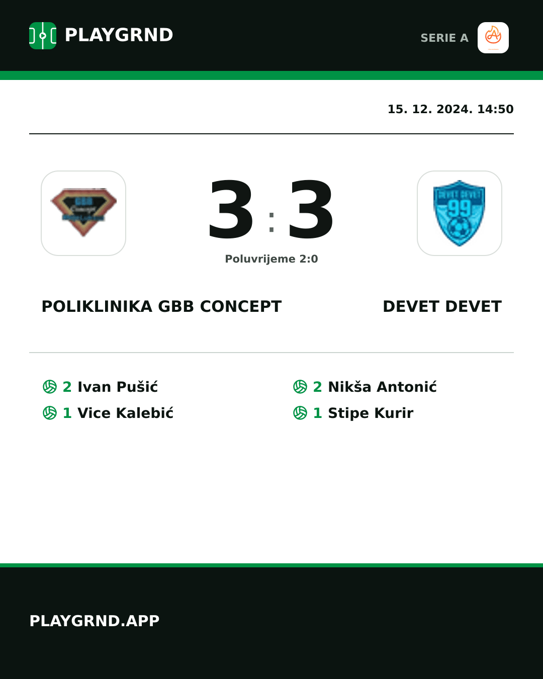 Instagram slika: Poliklinika Gbb Concept 3:3 Devet Devet