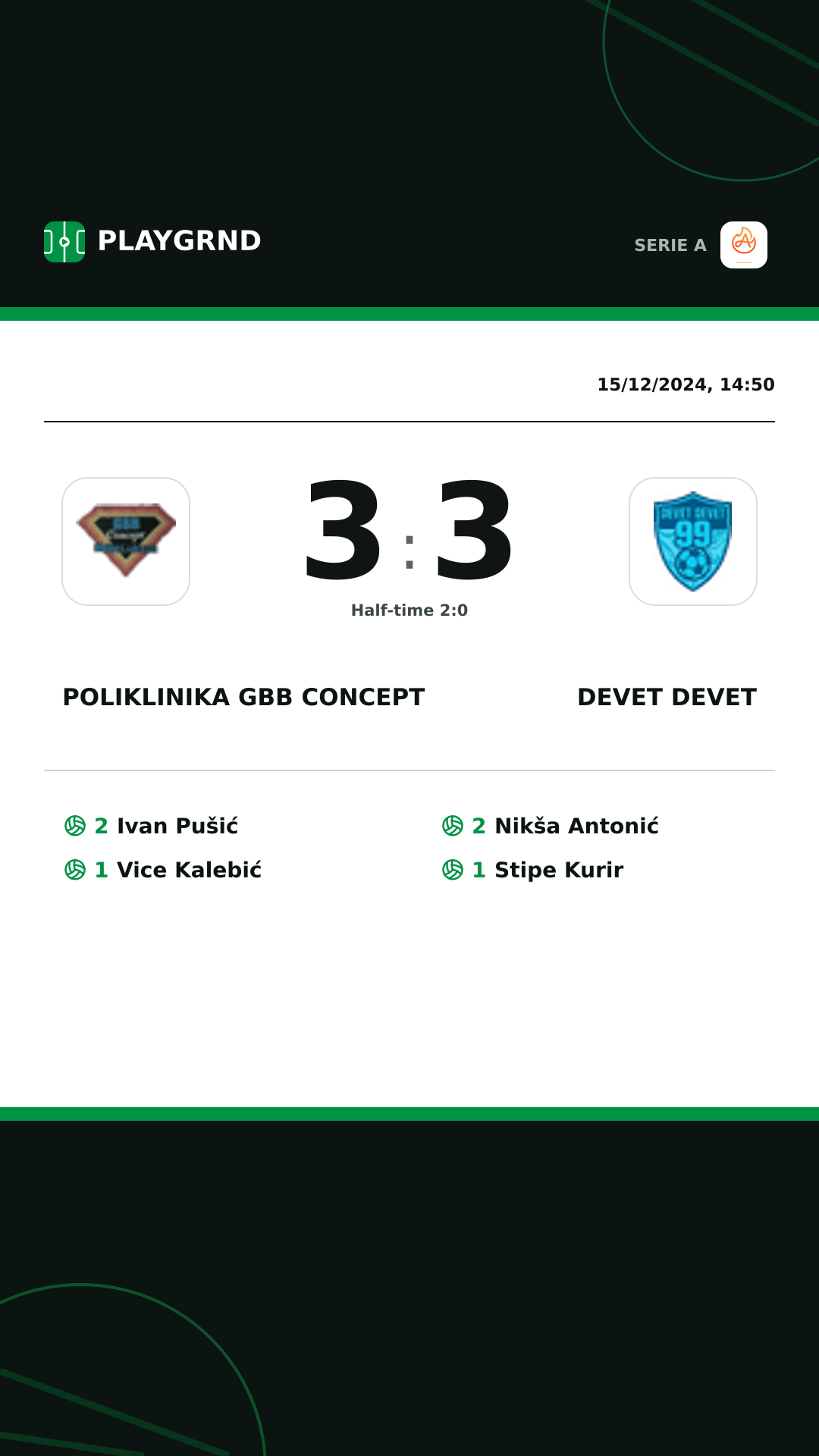 Instagram artwork: Poliklinika Gbb Concept 3:3 Devet Devet