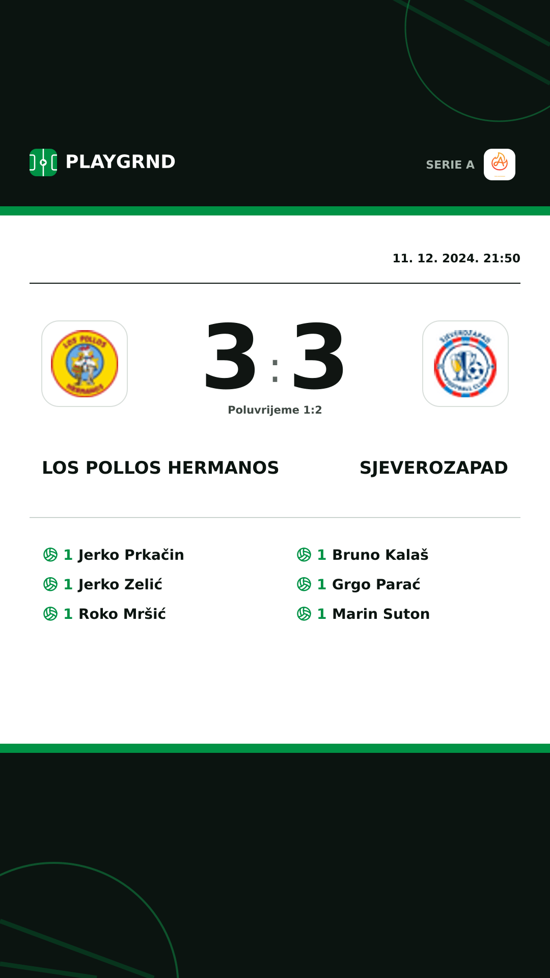 Instagram slika: Los Pollos Hermanos 3:3 Sjeverozapad
