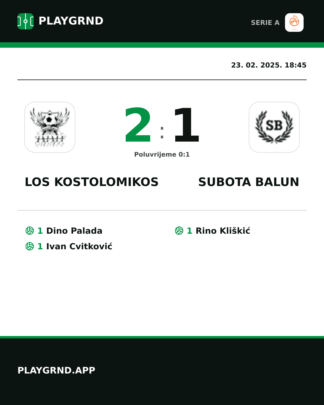 Instagram slika: Los Kostolomikos 2:1 Subota Balun