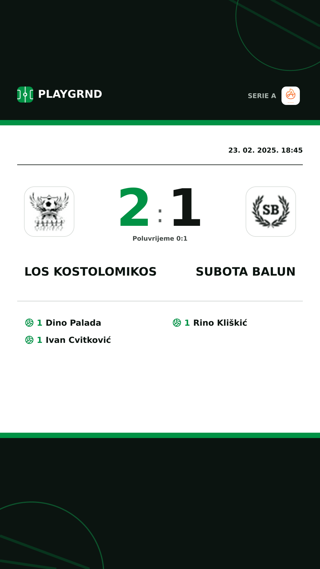 Instagram slika: Los Kostolomikos 2:1 Subota Balun