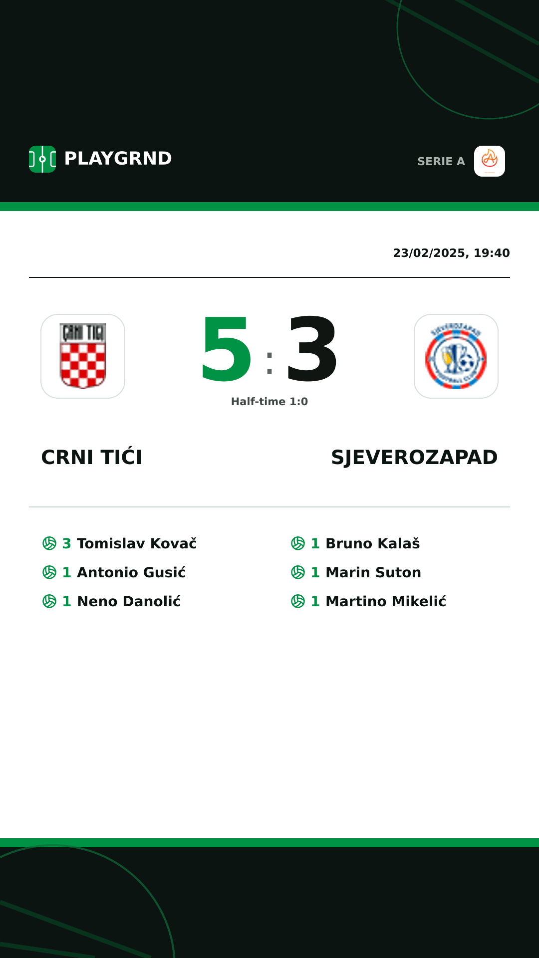 Instagram artwork: Crni Tići 5:3 Sjeverozapad