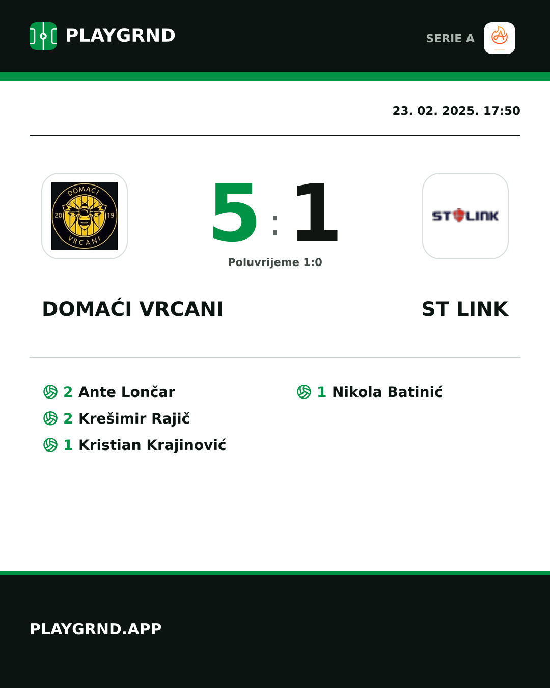 Instagram slika: Domaći Vrcani 5:1 ST Link