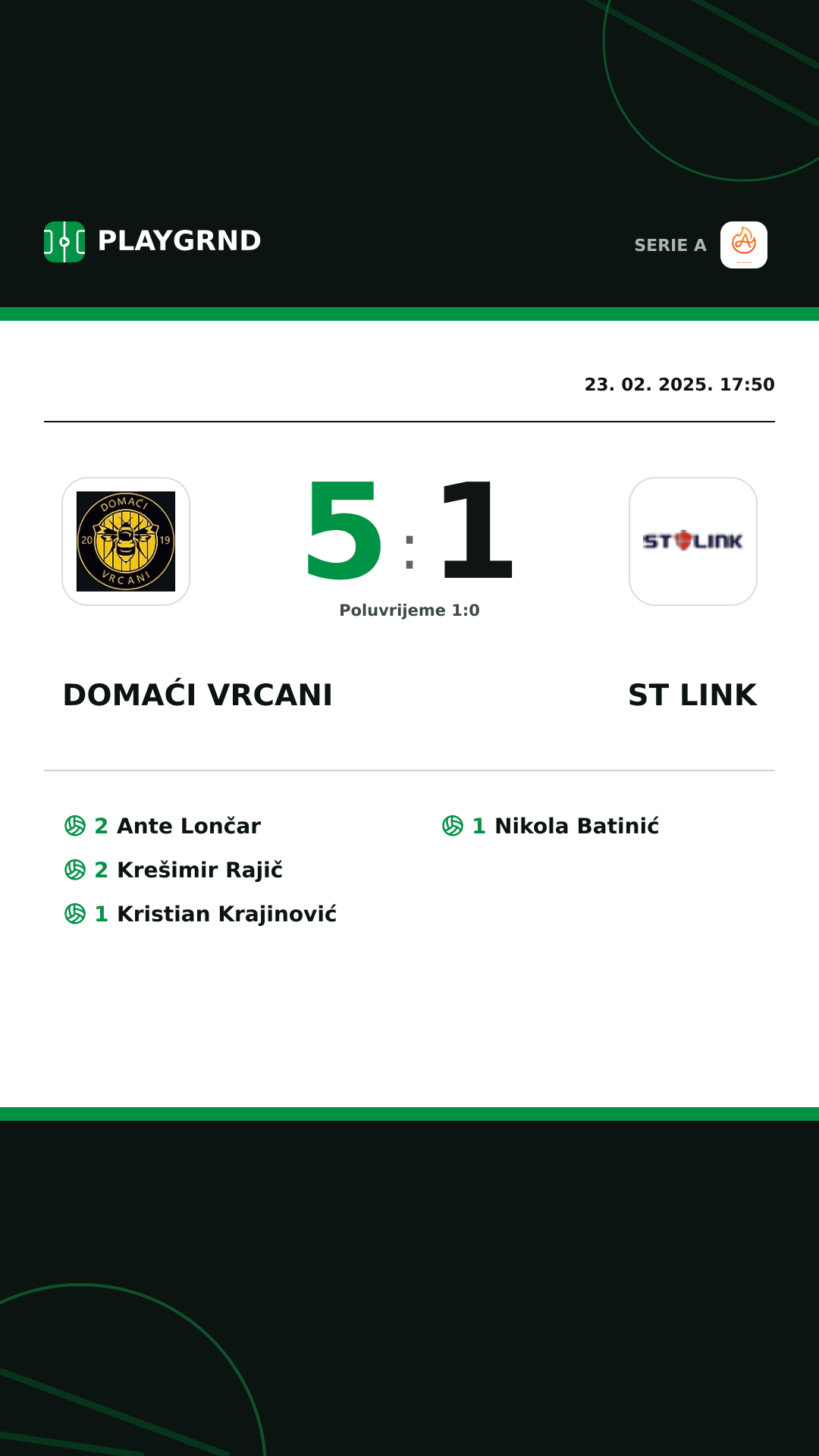 Instagram slika: Domaći Vrcani 5:1 ST Link
