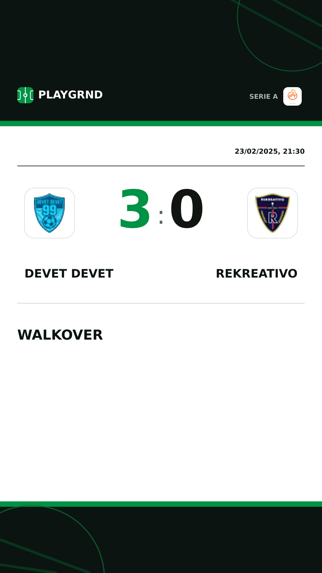Instagram artwork: Devet Devet 3:0 Rekreativo