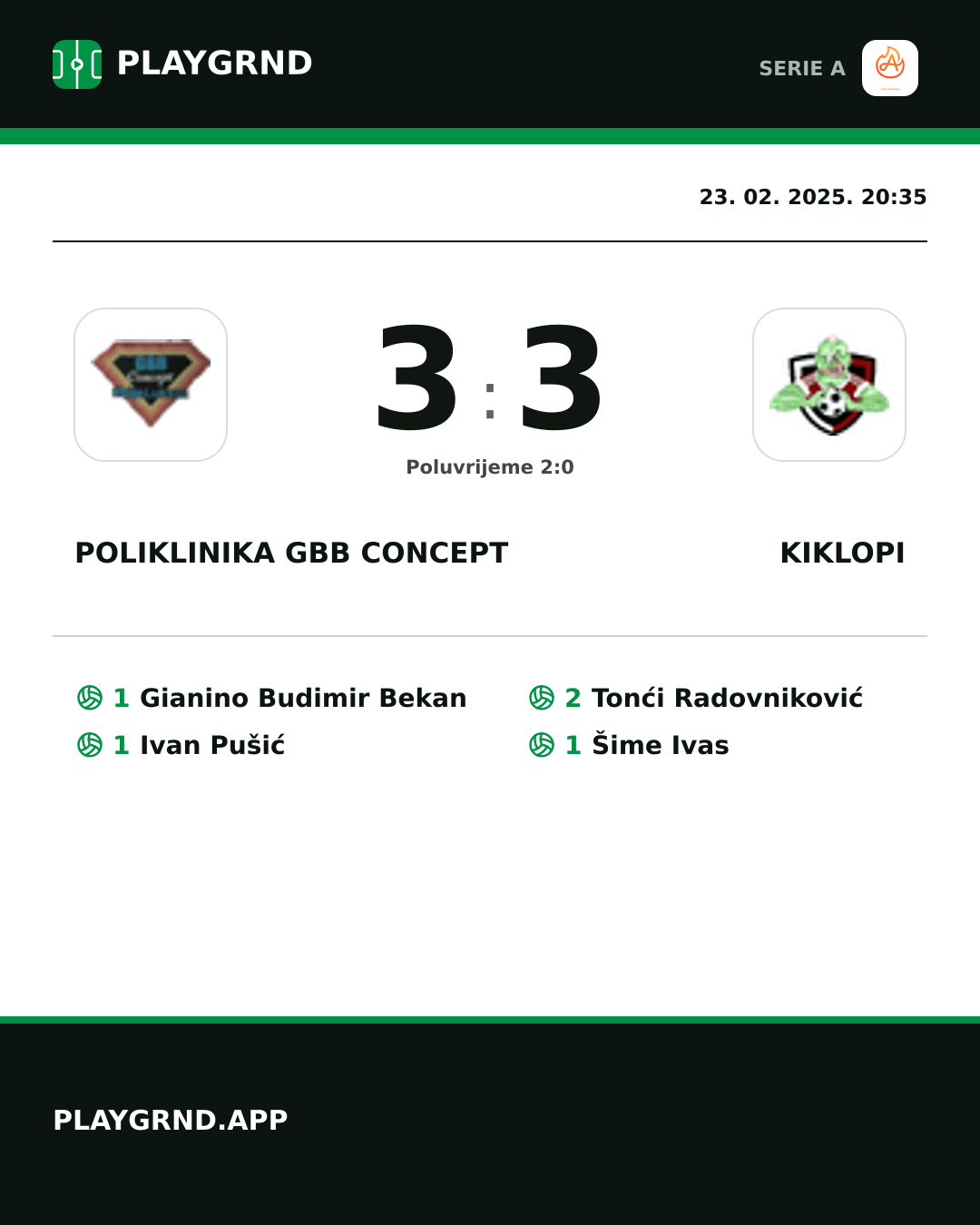 Instagram slika: Poliklinika Gbb Concept 3:3 Kiklopi